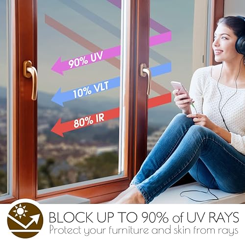 Miniatura 3 de HIDBEA One Way - Lámina de privacidad para ventana