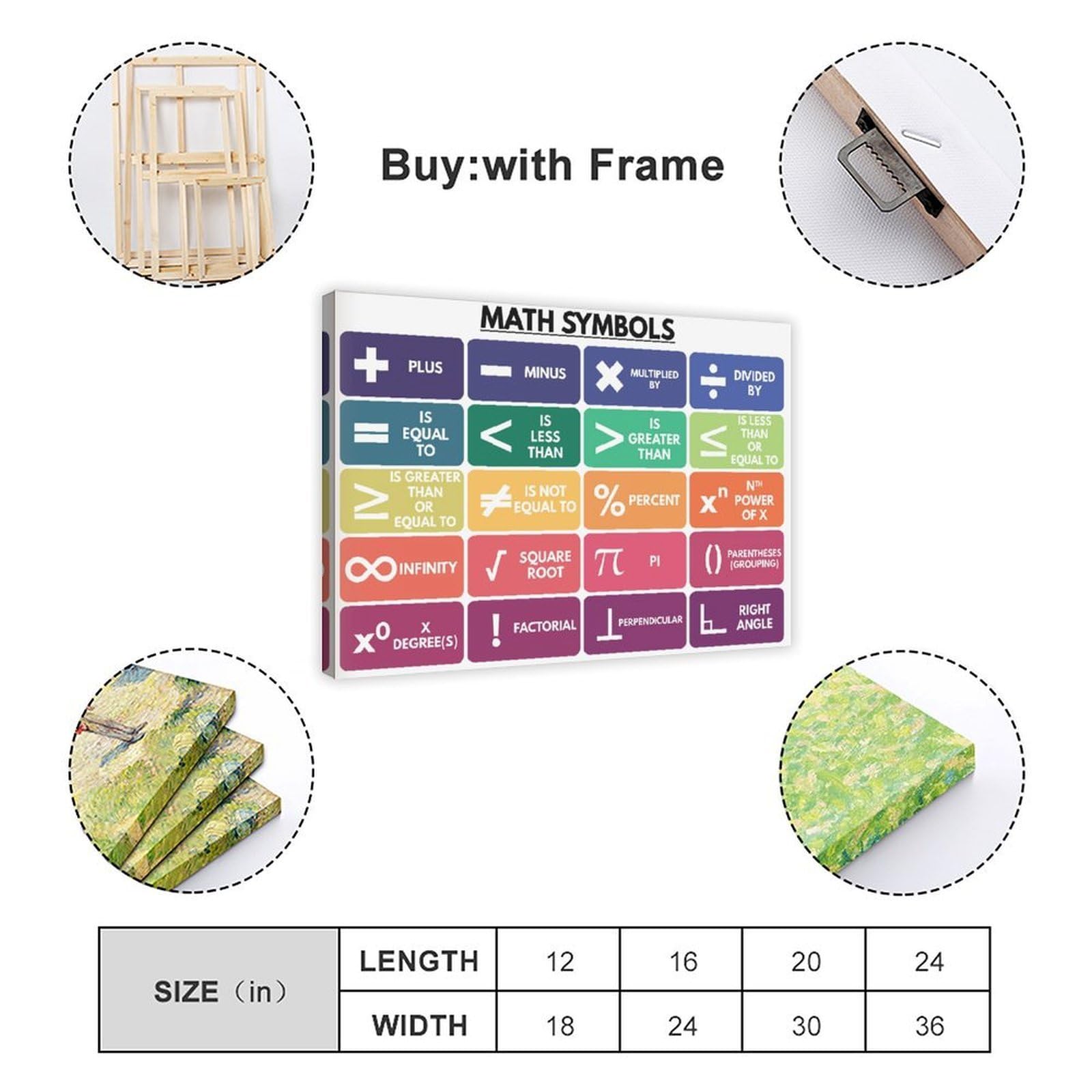 Mathematik-Symbole Poster, Grundlegende Mathematik, Lehrressourcen, Ankerdiagramm, Schule, pädagogisches Leinwand, modernes Poster, Wandkunst, Dekordrucke, Gemälde, Wohnzimmer, Schlafzimmer, 50 x 75