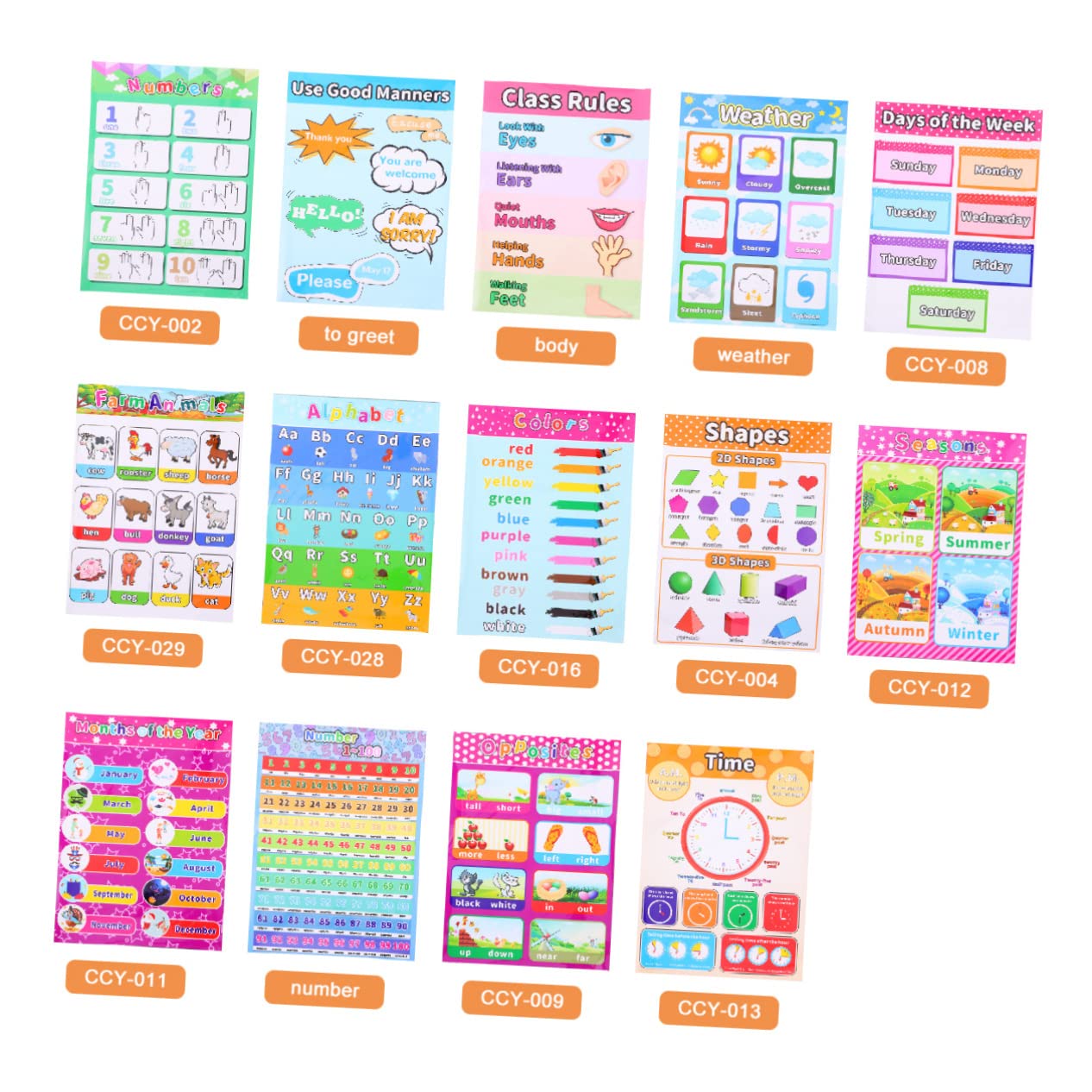 HAPINARY Affiches Éducatives Lot de 14 Réutilisables et Résistantes en Papier Synthétique Posters D'apprentissage en Dessins Animés pour Garçon et Filles pour Chambre de Jeux et Crèche