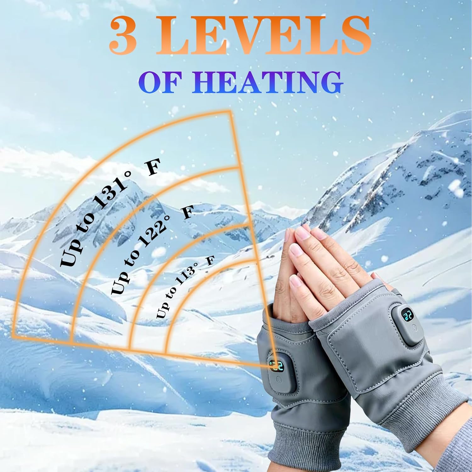 Heated Gloves for Women Rechargeable, 2026 New Smart Thermostatic Fingerless Heating Gloves, Electric Winter Hand Warmers for Work Cycling Skiing Outdoor Snow
