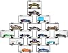 Hot Wheels Storage Display Case DIY Toy Car Storage Match Box & Hot Wheels Organizer 164 Scale Diecast Car with 16 Transparent Boxes