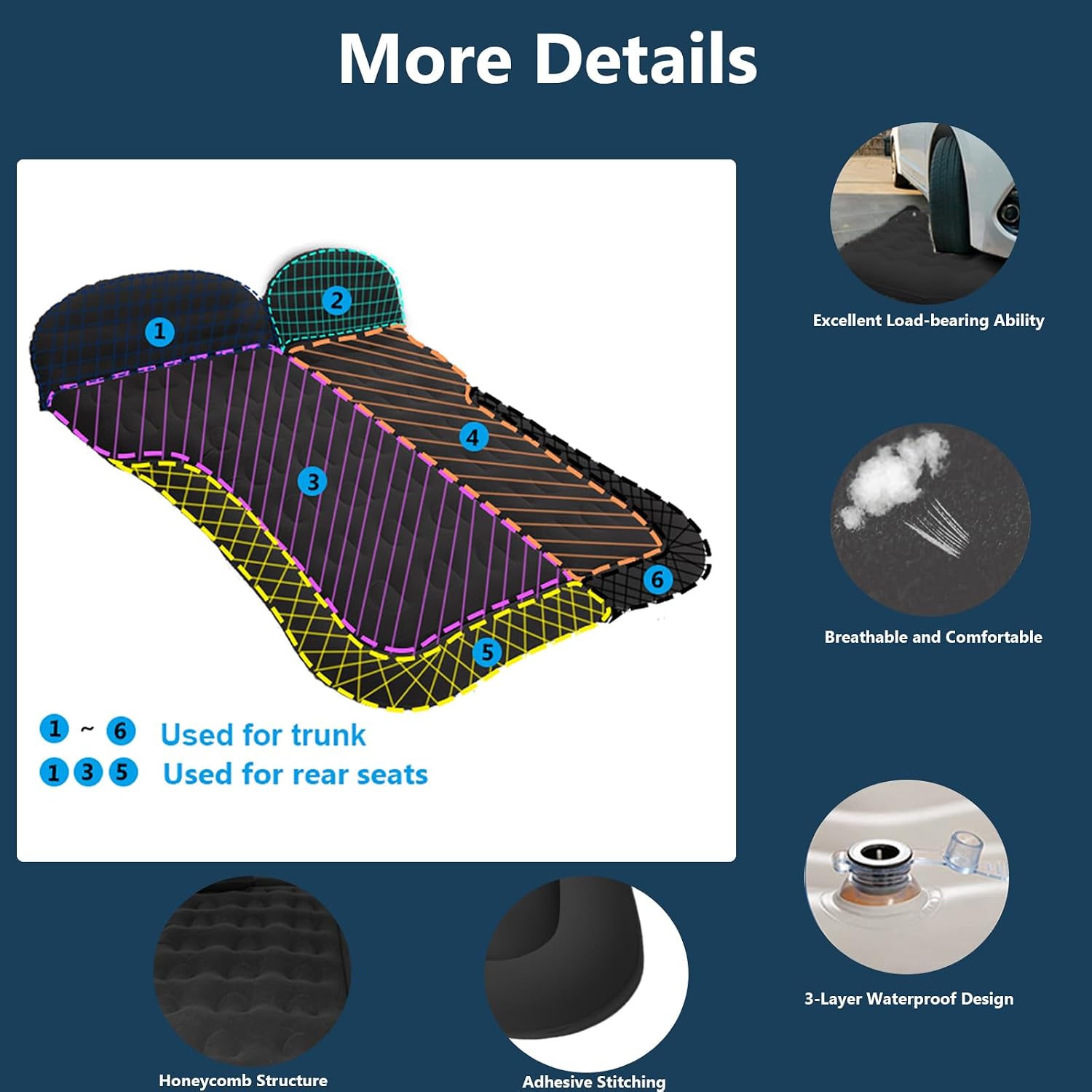 SUV Air Mattress for Camping, Air Mattress for Car Compatible with SUV, Camping Bed with Pump, Inflatable Sleeping Pad for Car Backseat, Truck Travel Bed for Road Trip (Black)