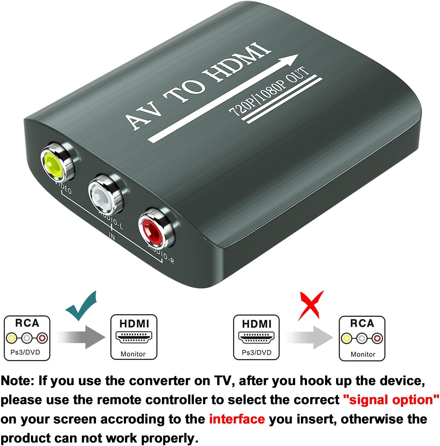 RCA to HDMI Converter,GINGIN 1080p/720p AV to HDMI Converter for TV/PC/N64/Wii/PS1/PS2/PS3/STB/Xbox/VHS/VCR/Blue-Ray DVD Players : Electronics