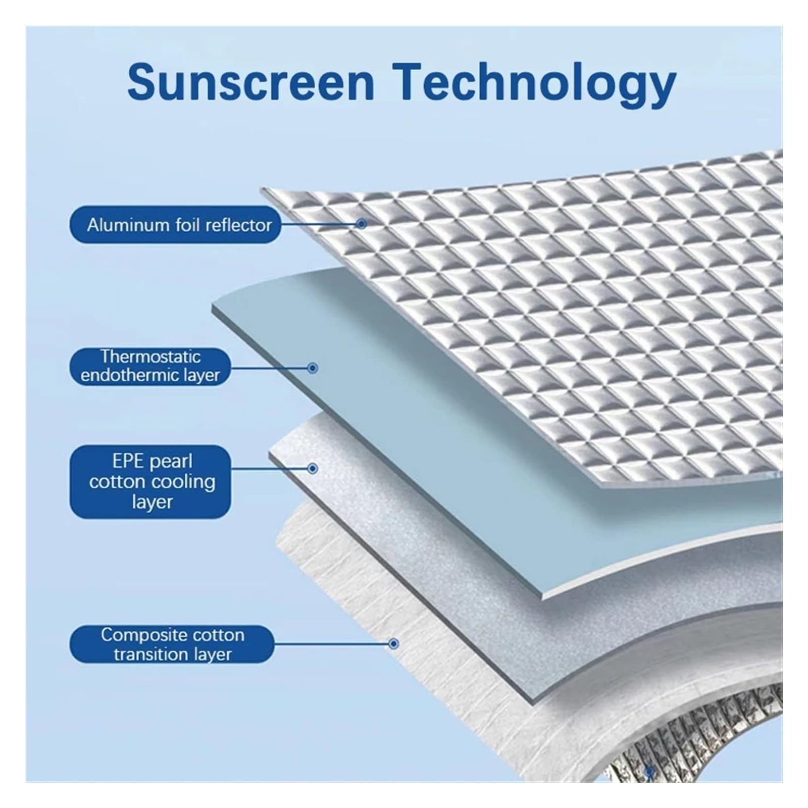 Auto Zonnescherm Auto Windows Zonneschermen Voor Nissan Voor Qashqai J10 2007 2008 2009 2010-2013 Dualis Auto Windschermen Anti-Uv Zon Bescherming Vizier Parasol Autozonneschermen(Rear Windows