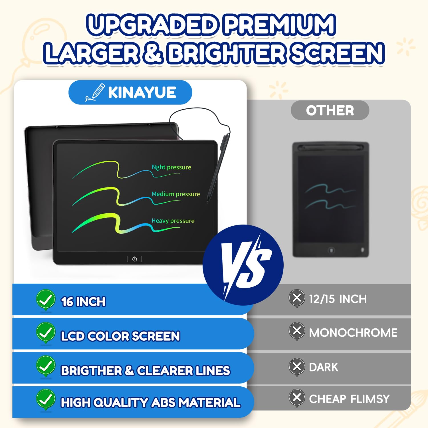 POPERFUN Tavoletta Grafica Bambini 16 Pollici,Colore Lavagnetta Cancellabile Bambini, Educativo Apprendimento Giocattoli per 3-12 Anni Ragazzi e Ragazze, Regalo Natale Compleanno