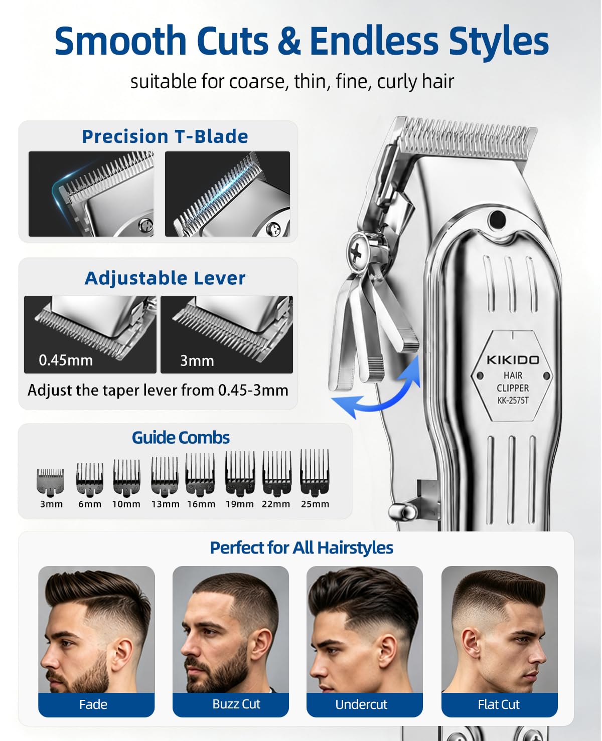 KIKIDO Cortapelos profesional inalámbrico para hombres, kit de corte de pelo con pantalla LCD inalámbrica, máquina de corte de pelo recargable para la familia (plateado)