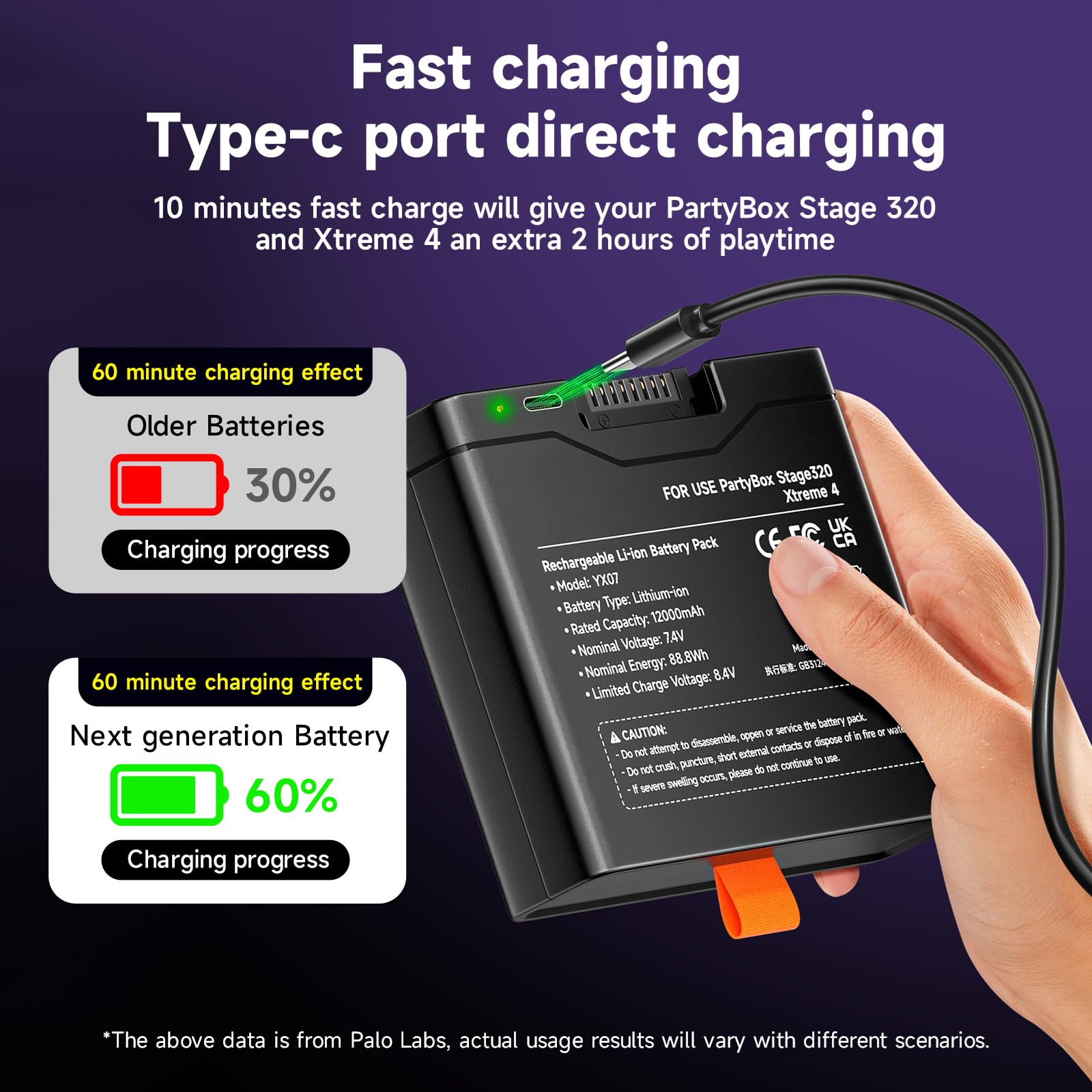 CITYORK Batteria di ricambio 400 per J BL Partybox Stage 320 /Xtreme 4 con cavo di ricarica USB-C