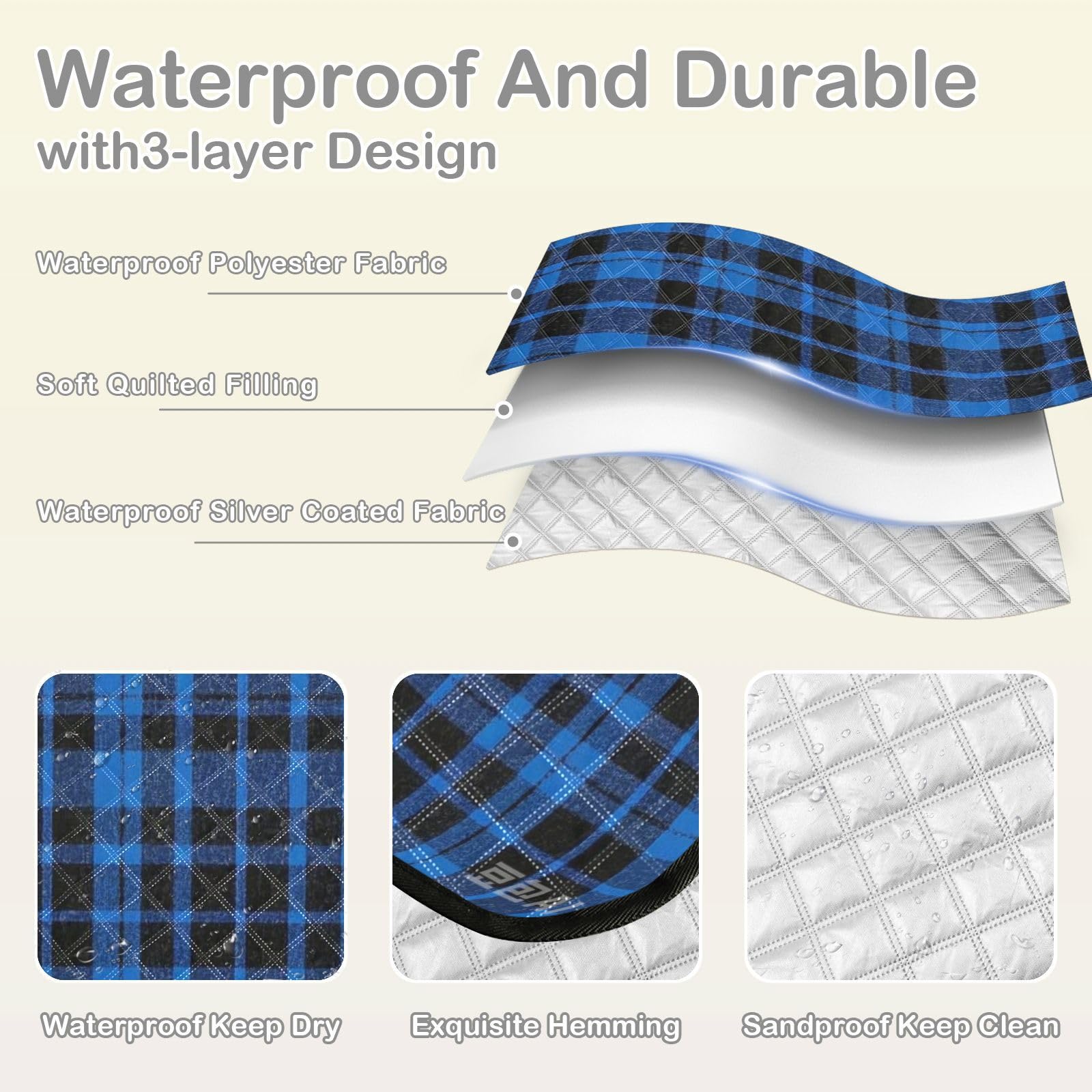 Vintage Buffalo Plaid w kratkę królewski niebieski duży koc piknikowy przenośna mata kempingowa na zewnątrz kobiety