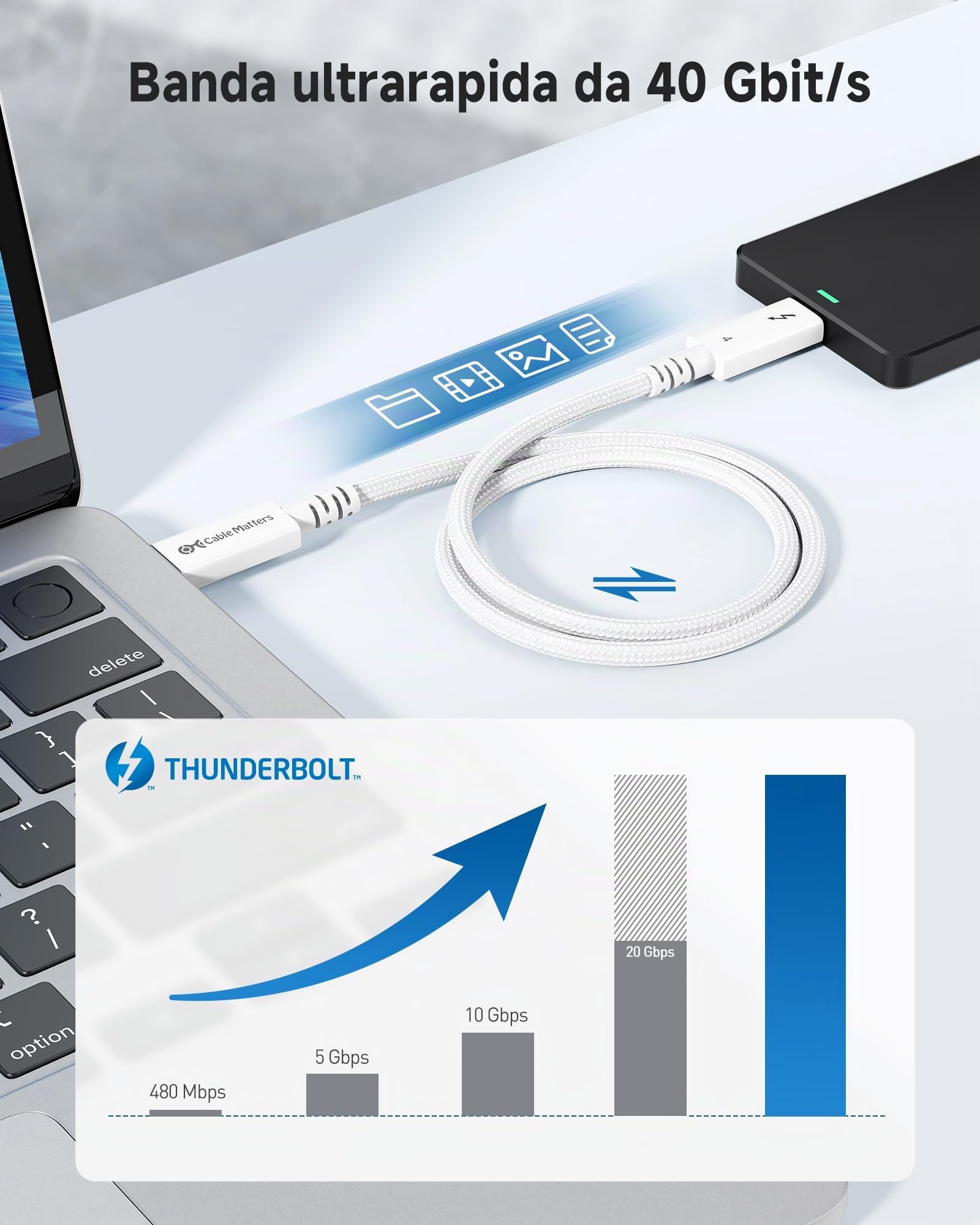 Cable Matters [Certificato Intel] Cavo Thunderbolt 4 attivo 40 Gbit/s, 2 m | Intrecciato, 8K@60Hz / 4K@240Hz video, 100 W ricarica, 40 Gbit/s, Bianco, Attivo, Per Thunderbolt 3, USB4 e USB-C