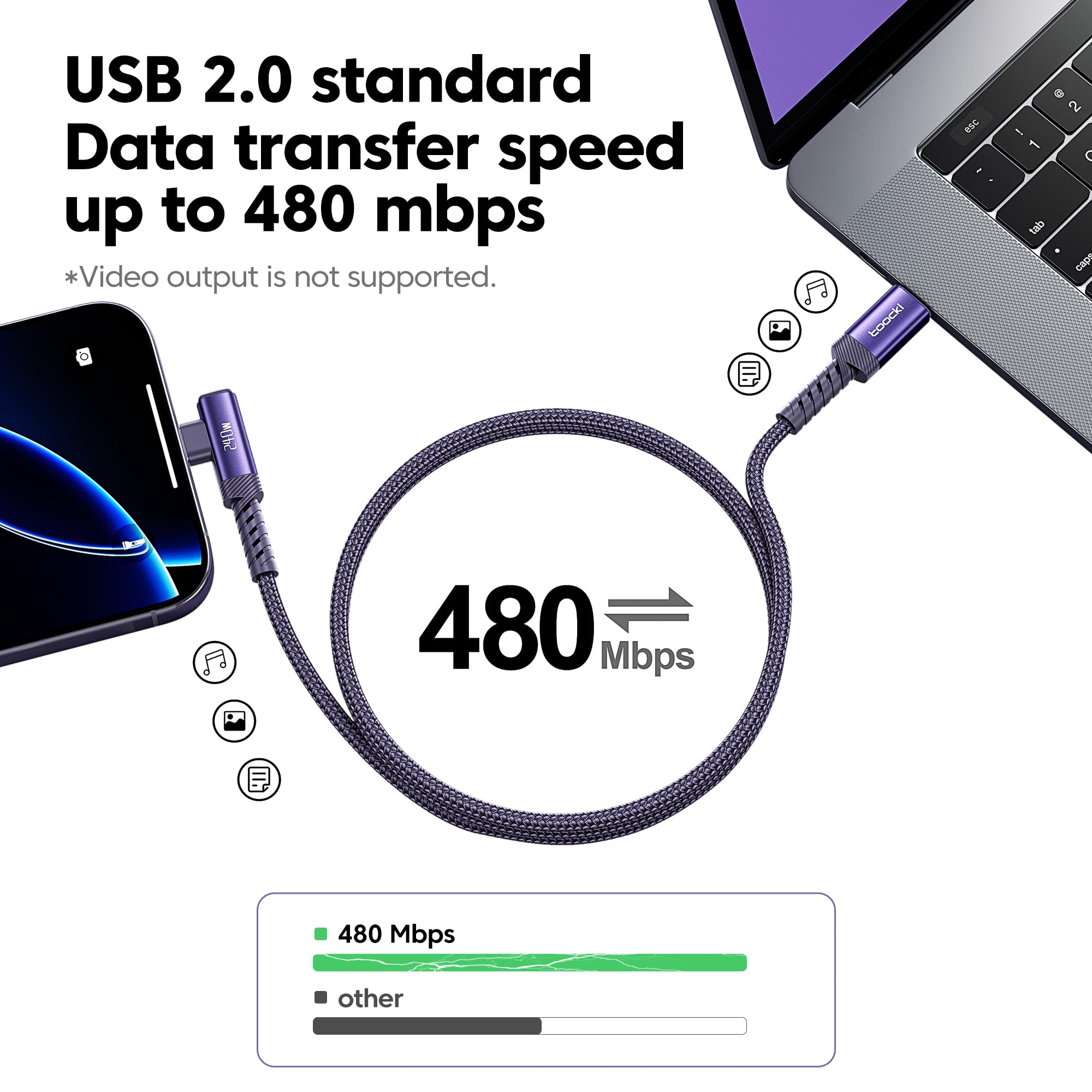 Cavo USB C [confezione da 2, 2 m), 240 W, cavo di ricarica rapida tipo C, cavo USB 2.0 intrecciato in nylon per iPhone 16 15 Pro Max, iPad Pro, Samsung Galaxy S24 S23, Switch, MacBook Pro