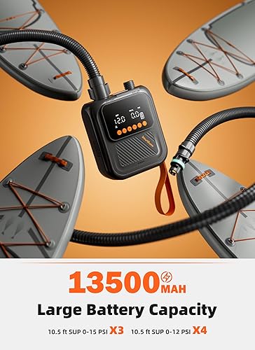 Miniatura 2 de Rechargeable Paddle Board Pump, 2025 Portable SUP Air Pump with Dual Stage Inflation, 3x4500MAH, Up to 20 PSI, 30% Faster with Auto-Off, Ideal for