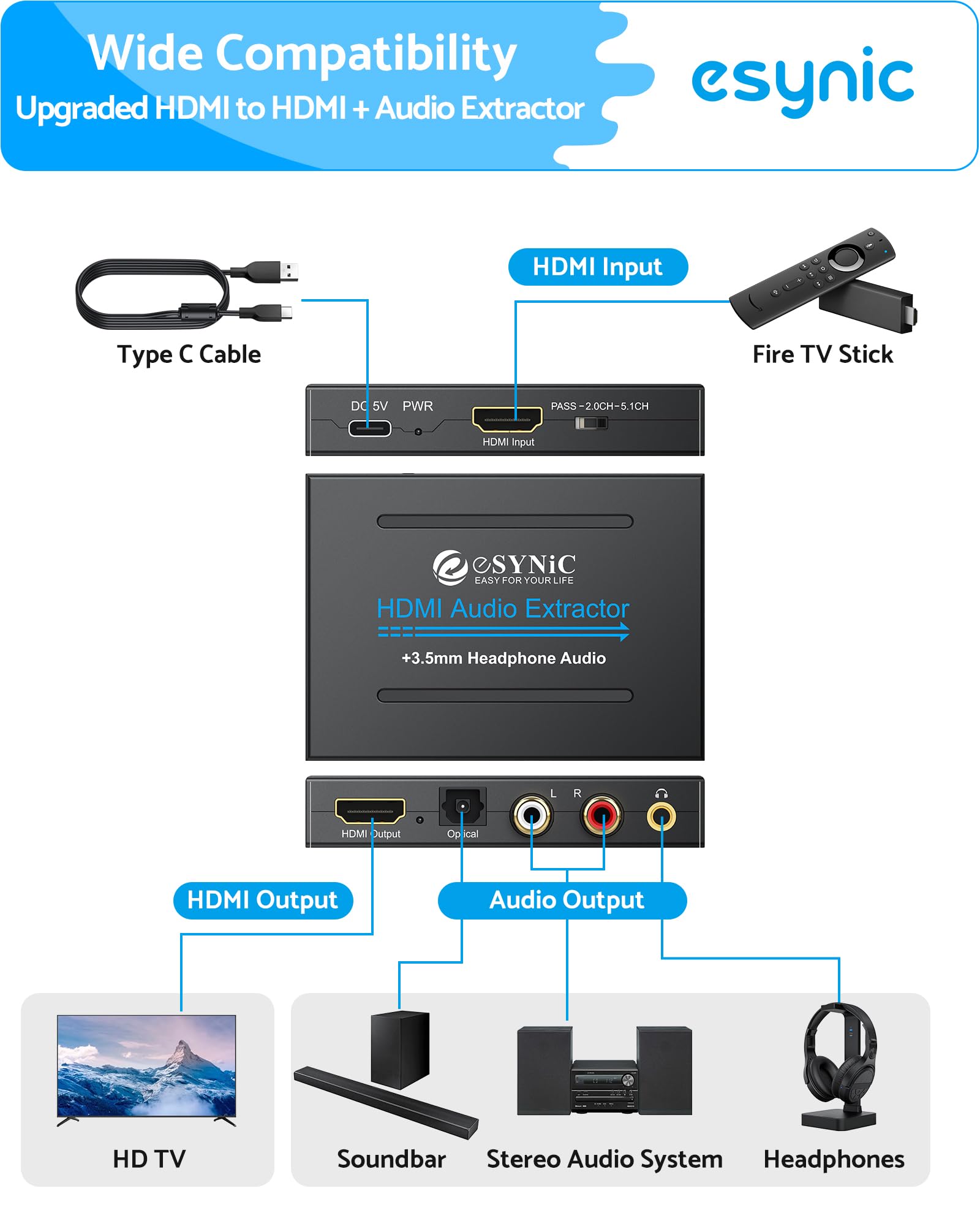 eSynic Profesjonalny ekstraktor HDMI audio, adapter optyczny 4K HDMI, rozdzielacz audio z SPDIF, L/R i wyjściem 3,5 mm do PCM2.0, Dolby, DTS5.1