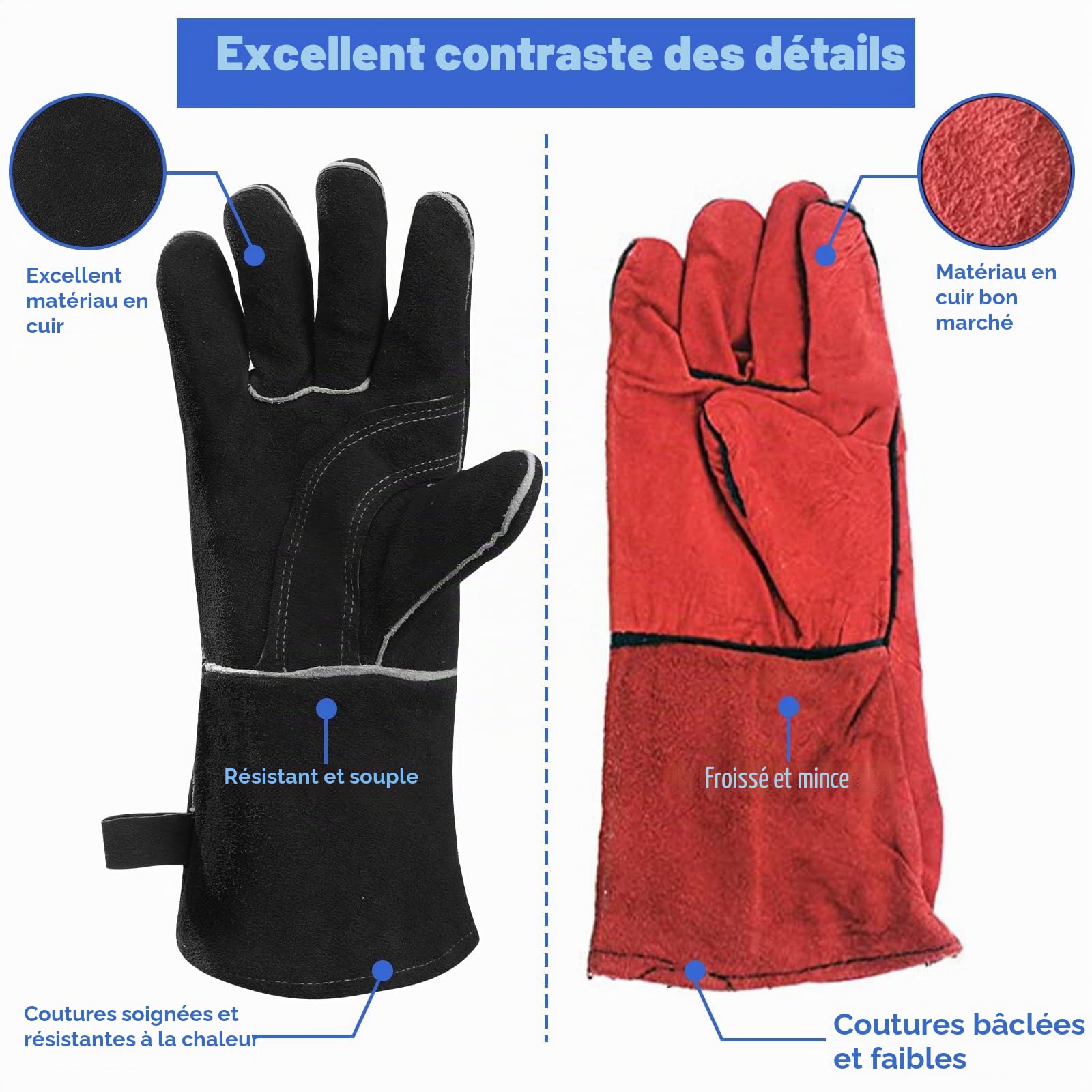 QeeLink Gants de soudure en cuir doublés résistants à la chaleur et à l'usure avec coutures ignifuges pour soudure/cheminée/barbecue/jardinage/travail