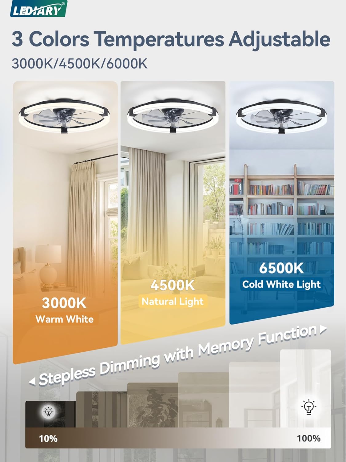 LEDIARY Ceiling Fans with Lights, 23 Inch Low Profile Ceiling Fan with Remote, 6 Speeds, Reversible, Dimmable Flush Mount Fan Light, Modern Fandelier Ceiling Fan with Lights for Bedroom, Black