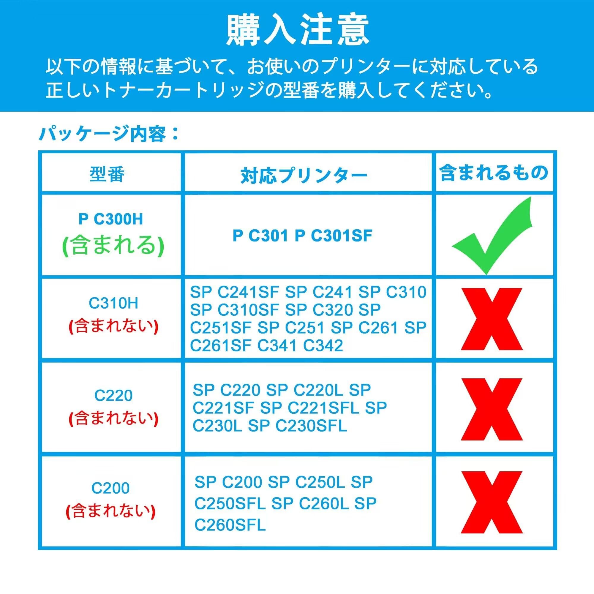 Amazon.co.jp: LCL RICOH用 リコー用 P C301 P C301SF P C300H