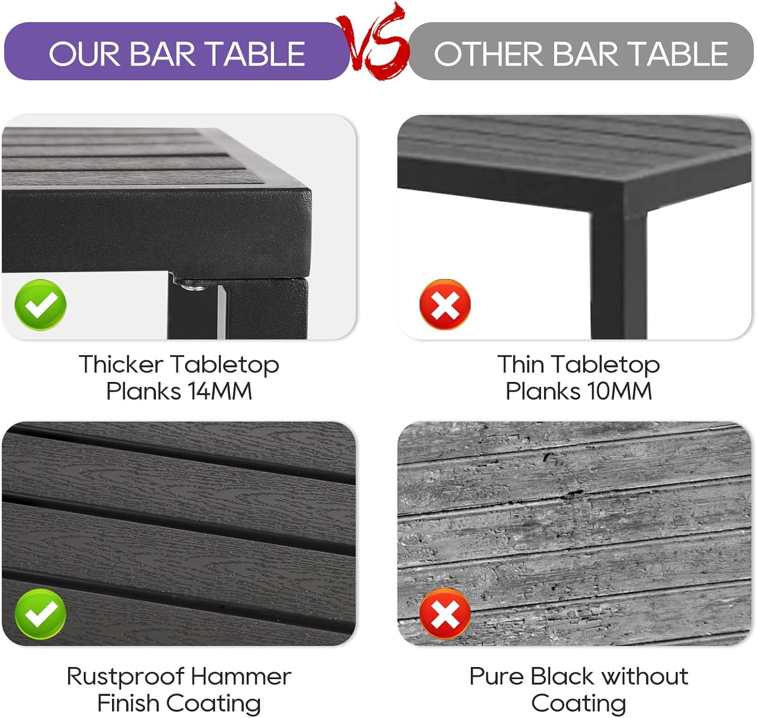 Outdoor Bar Table, 63" Black Patio Counter Height Bar Table, Outdoor Console Table with Weather Resistant Waterproof Top for Hot Tub, Balcony, Garden, Yard, Poolside,Black (Black, 63")