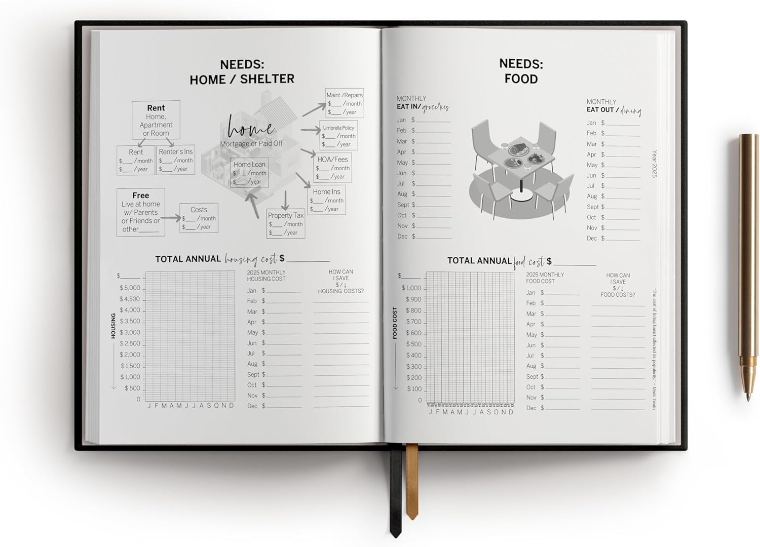 2024 Monthly Budget Planner- Daily Weekly Financial Planner to Help Manage Your Money & Budget- Daily Expense Tracker Notebook- The Yanshi Planner- Dated Finance Planner 2024- Bill Budget Planner
