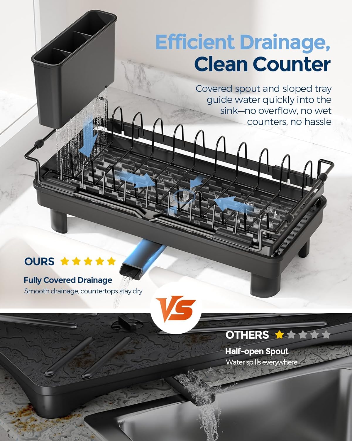 Nacial 2-in-1 Small Dish Drying Rack Fits 14''–21.8'' Sink, Dish Drainers for Kitchen Counter Extend Kitchen Sink Drain Basket with Utensil Holder & Auto-Drain Tray, Stainless Steel Plate Rack, Black
