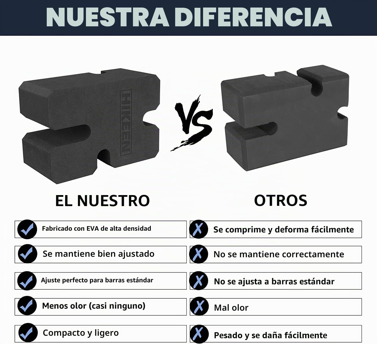 BOOSTEADY Bloque de Banco Bloque de Press de Banca con 4 Ranuras de Profundidades para Entrenamiento con Pesas Fitness de Alta Densidad, Negro