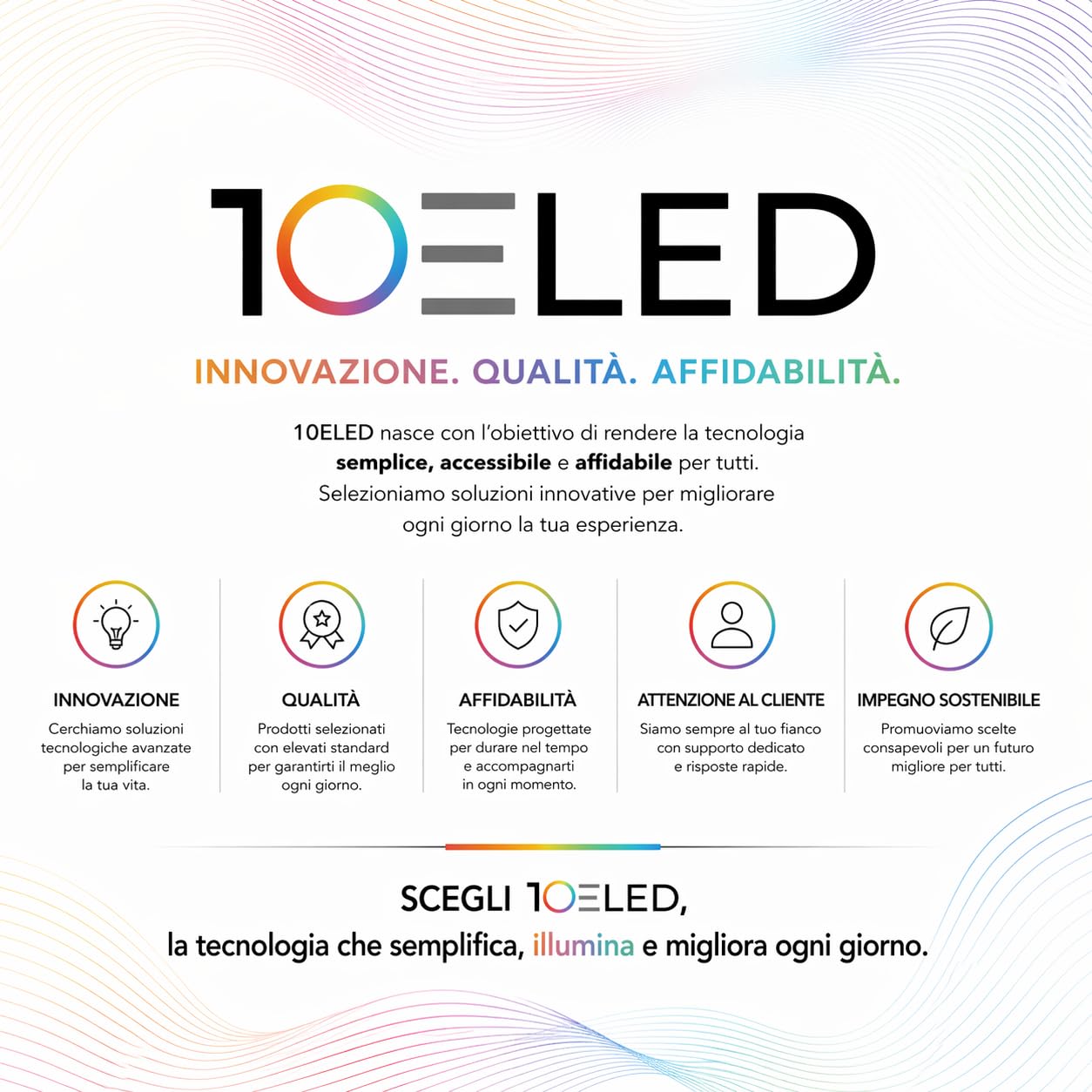 Idropulitrice a Batteria Portatile con Aspirazione da Secchio - Ugelli Multifunzione e Schiumatore - Pistola ad Alta Pressione per Auto,Bici, Giardino - Compreso di Valigetta e tutti gli Accessori