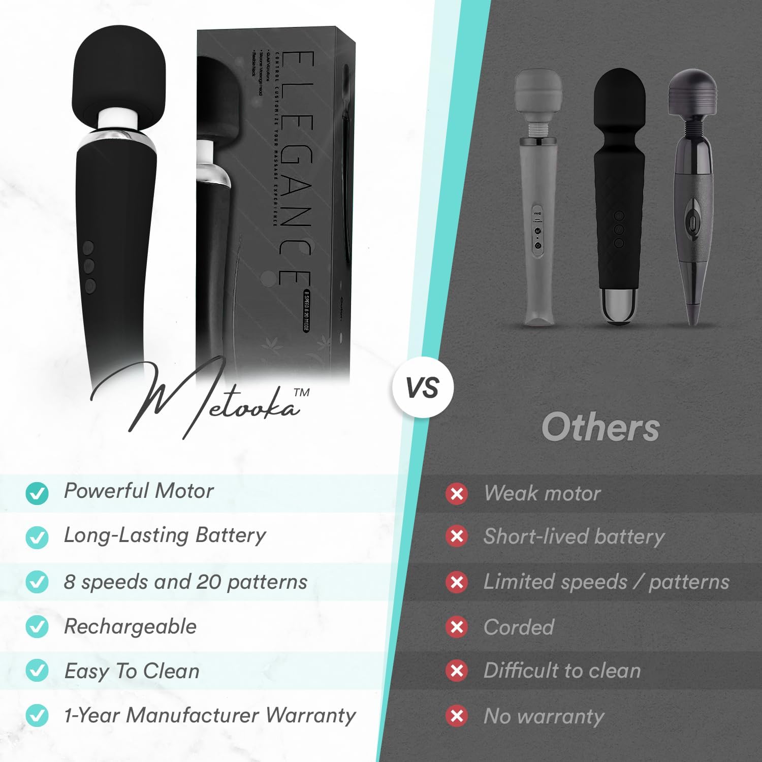 Therapeutic Cordless Massager - Powerful Massage Tool Handheld 8 Speeds 20 Patterns - Rechargeable Hand Massagers for Sore Muscles - Hand Held Massage Tool for Neck & Back - Image 2