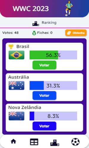 WWC - 2023 Women's World Cup