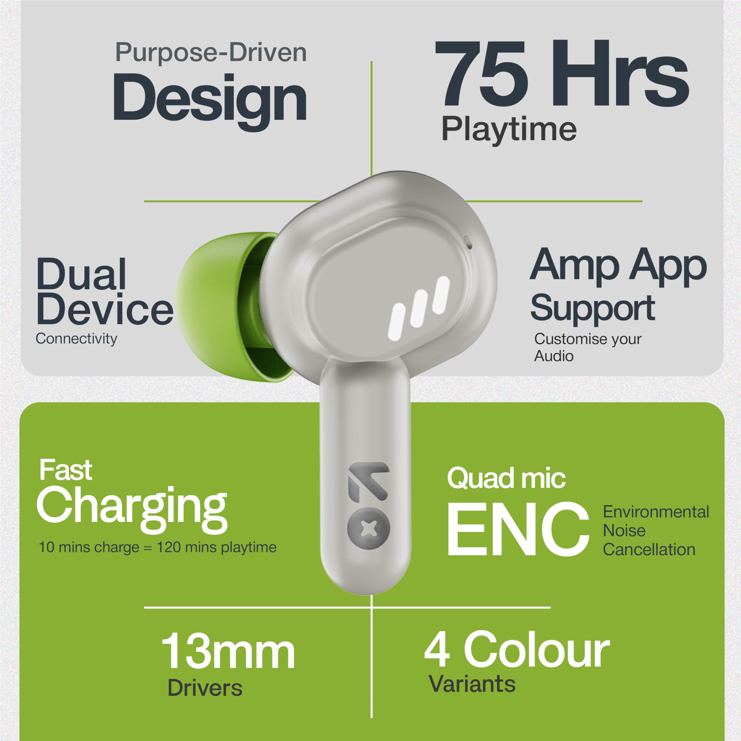 GOBOULT Tenet TWS Earbuds with 75H Playtime, Amp App Support, Quad Mic ENC, Dual Device Pairing Buds, 13mm Driver Ear Buds, Bluetooth 5.4 Wireless Earbuds (Neon Green) — Amazon image 2