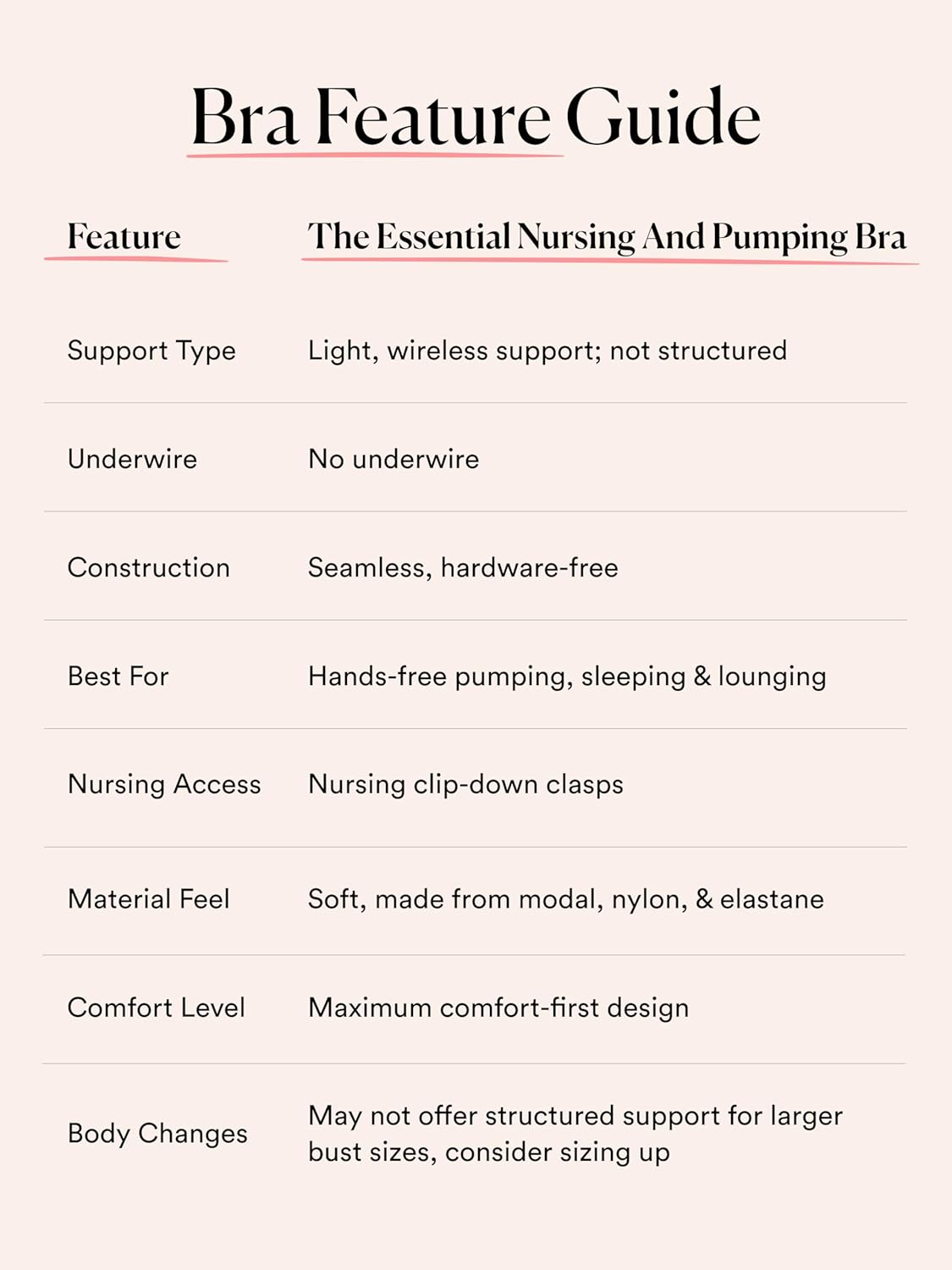 HATCH The Essential Nursing & Pumping Bra, Wireless, Hands-Free Pull-Down Design for Breastfeeding, Light Support