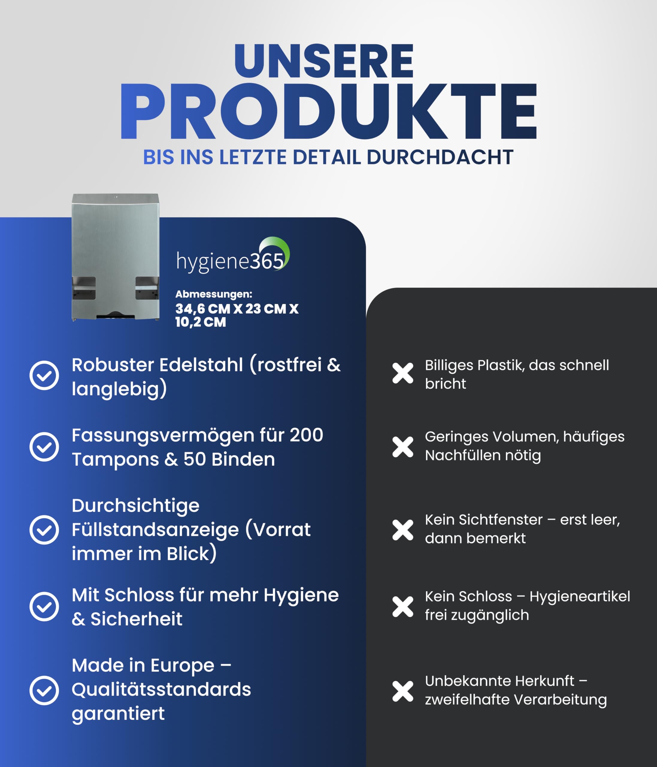 Hygiene365® Tampon- & Bindenspender Duo/Trio – Stilvolle Aufbewahrung Für Bis Zu 200 Tampons & 50 Binden – Für Büro, Gastro & WC – Made In Europe (Trio Edelstahl)