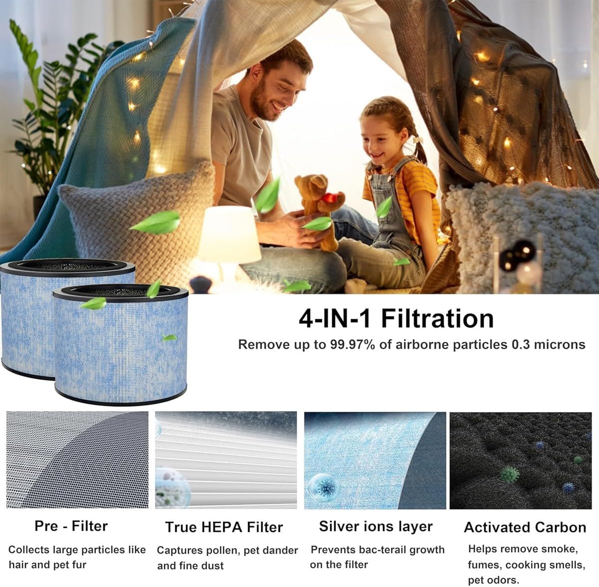 Replacement Filters for Instant AP200 Air Purifier, Pre-Filter & Activated Carbon for Dust & Smoke Reduction, 2-Pack