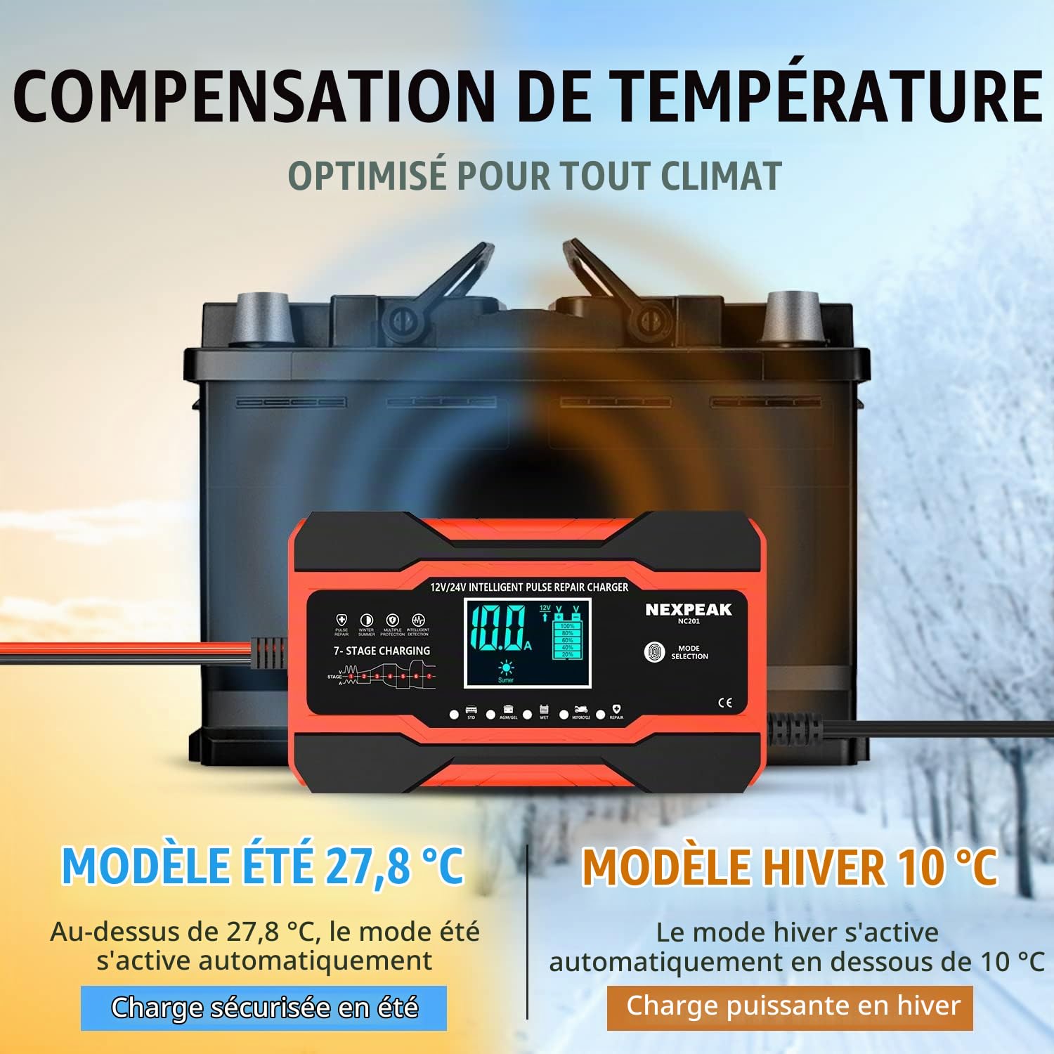 10A Chargeur de Batterie Voiture, NEXPEAK 10A 12V/5A 24V Chargeur de Batterie Intelligent Recharge Batterie Voiture, Mainteneur de Chargeur Batterie, avec Écran LCD pour Moto Camion/AGM/Gel/Wet/SLA | Chargeur 12V 10A/24V 5A, Charge 7 étapes, Réparation im