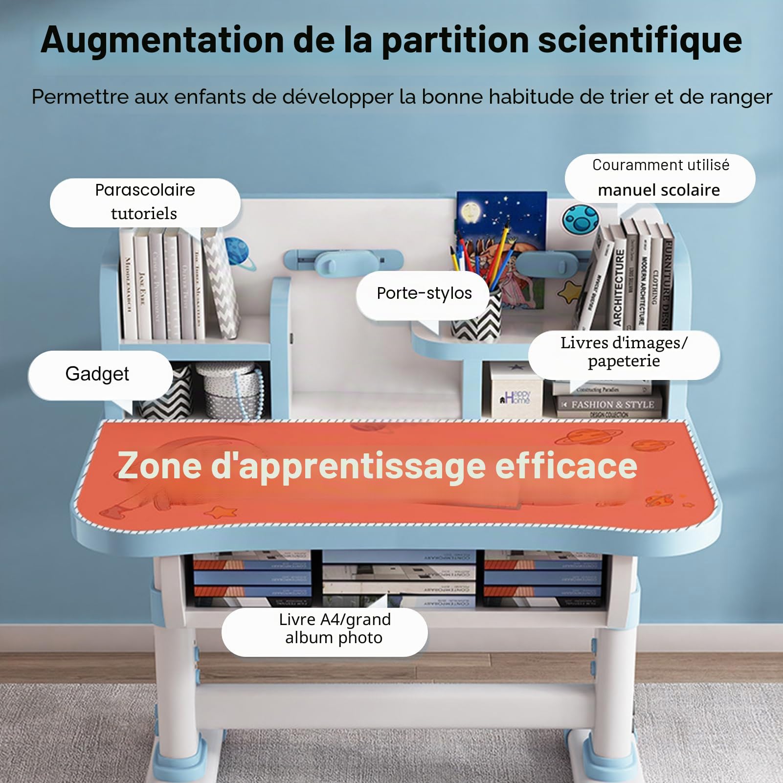 Ensemble de Bureau Enfant, Table Enfant avec Chaise, Table et Chaise Enfants avec Motif de Dessin Animé, Chaises de Bureau Ergonomique avec Grande Planche d'Écriture, Étagère et Seau à Livres (Rose-B)