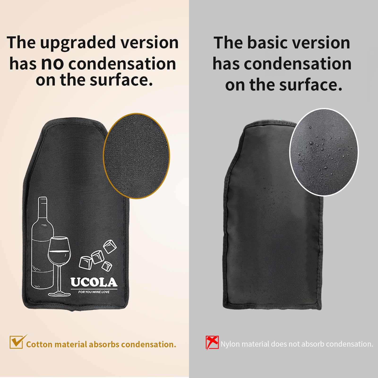 Funda enfriadora de vino, bolsa enfriadora de vino reutilizable con gel de refrigeración de grado alimenticio, bolsa de hielo portátil a prueba de sudor para botellas de 750 ml, enfriamiento rápido