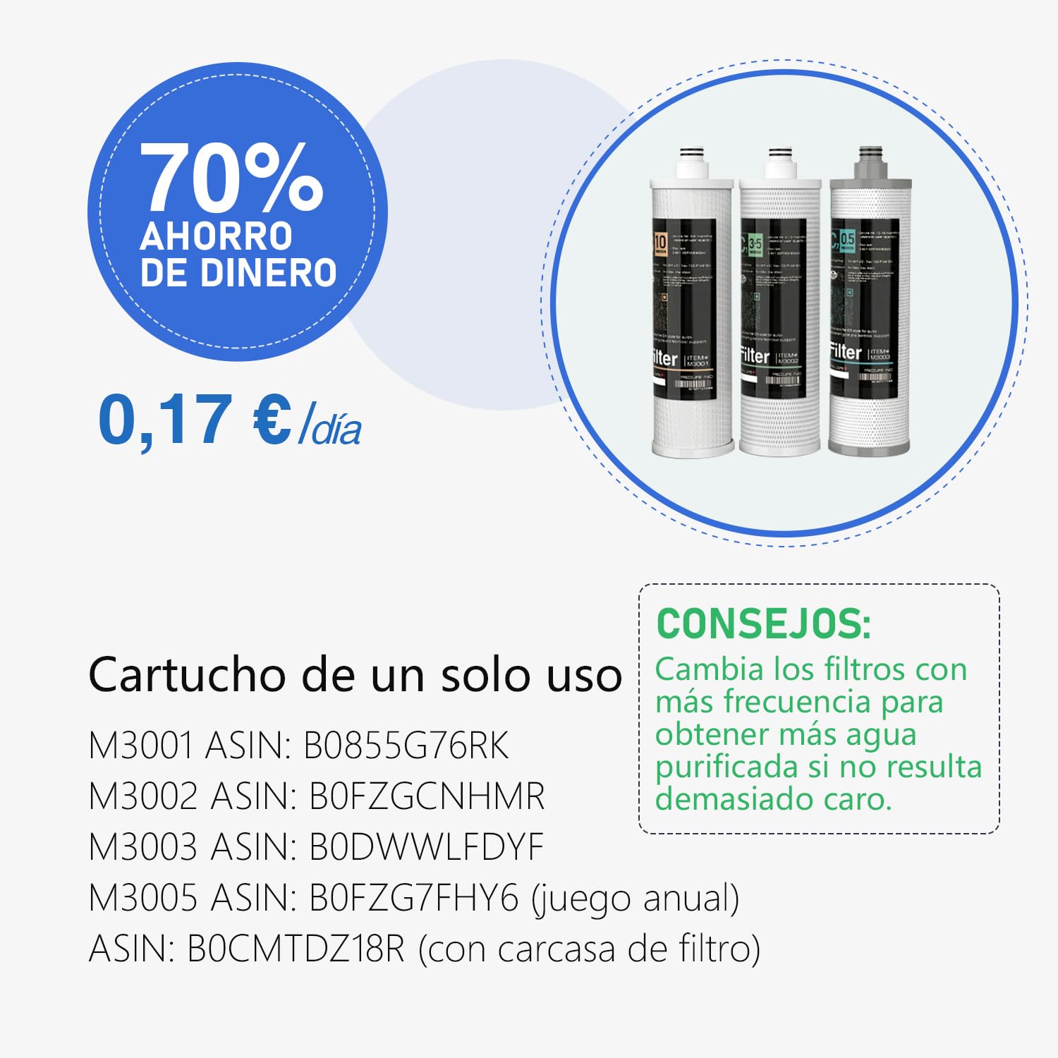 Frizzlife Sistema de filtración de agua bajo fregadero, certificado NSF/ANSI 53, 42 y 372, filtración de 0,5 micras en 8 capas, reduce cloramina, PFOA/PFOS, plomo, cloro, mal sabor y olor, SK99