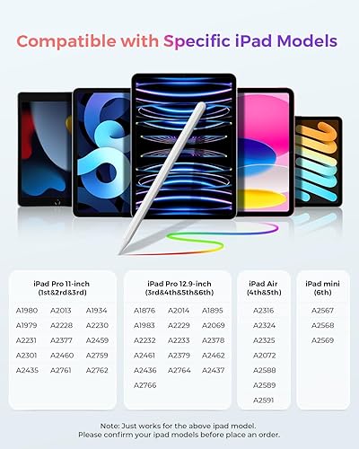 Miniatura 2 de Lápiz iPad de 2 generación, lápiz óptico para iPad, lápiz para Apple Palm Rejection carga inalámbrica, iPad Pen compatible con iPad Pro 11" 1234,
