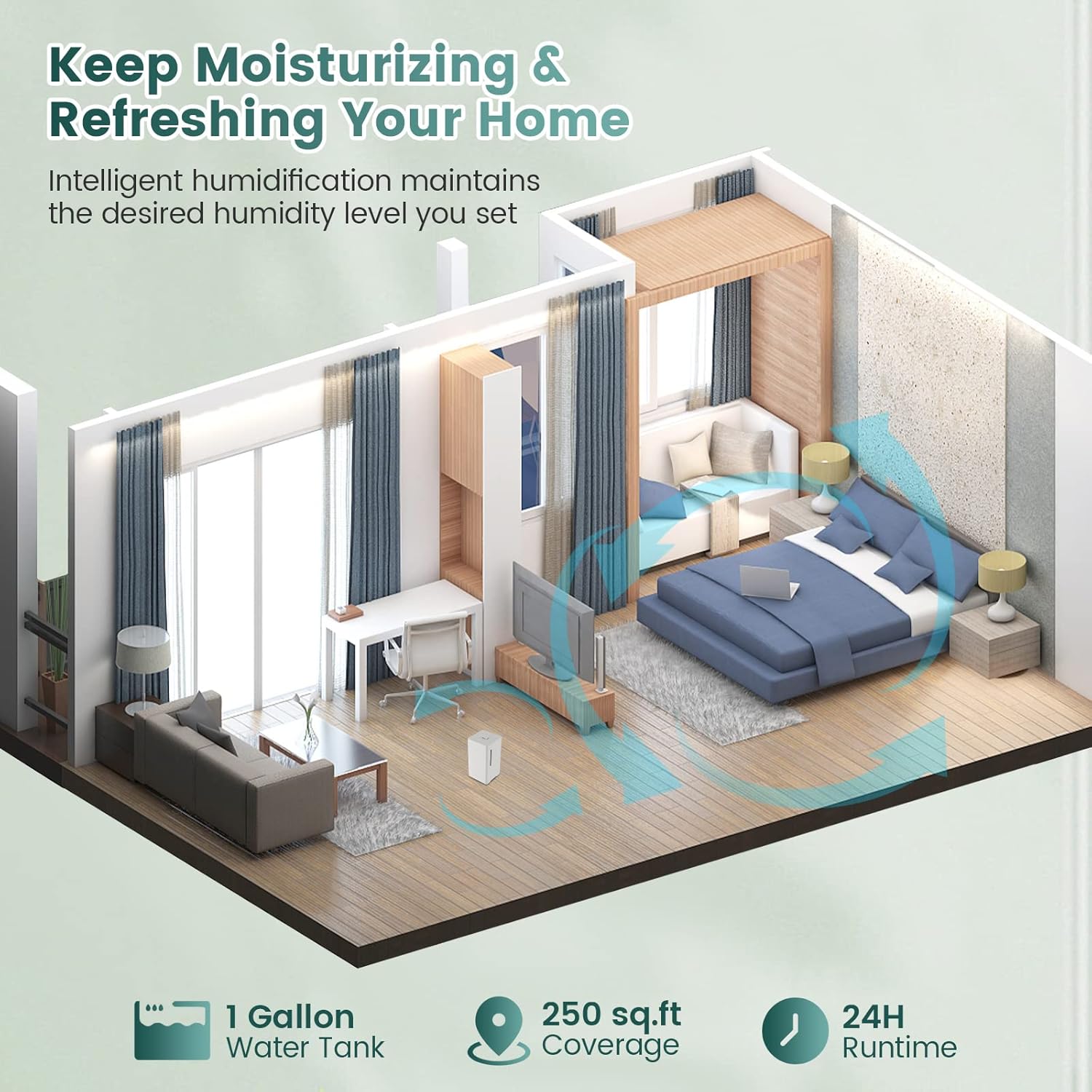 Humidifier coverage area illustration
