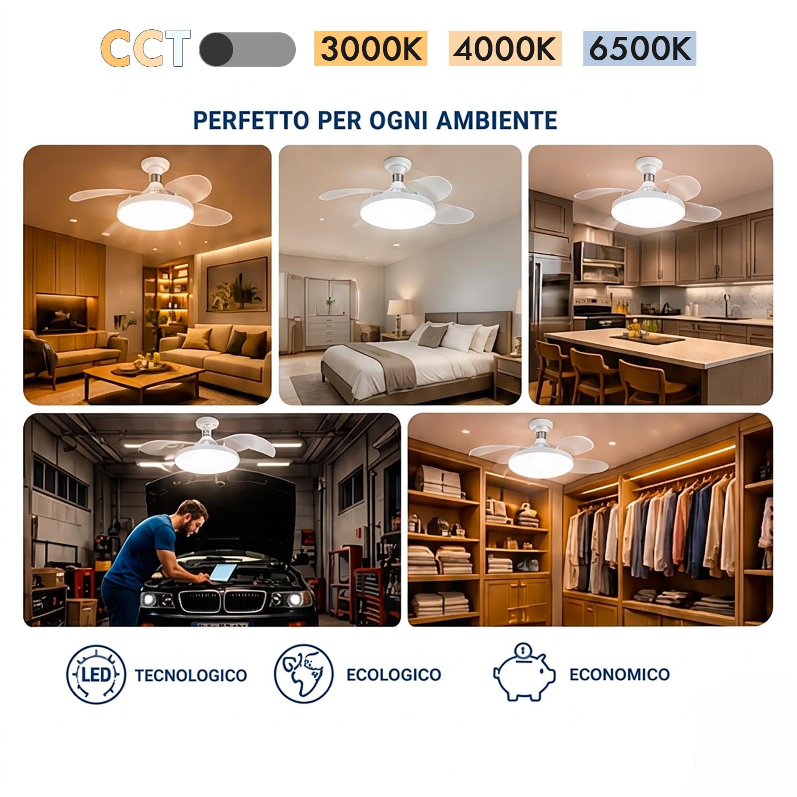Planetitaly Lampadina E27 2 in 1 lampada dimmerabile LED 19W CCT da 3000K a 6500K ventilatore 3 velocità con telecomando luce per camera da letto, cucina, ufficio, soggiorno, 230V diametro 420mm
