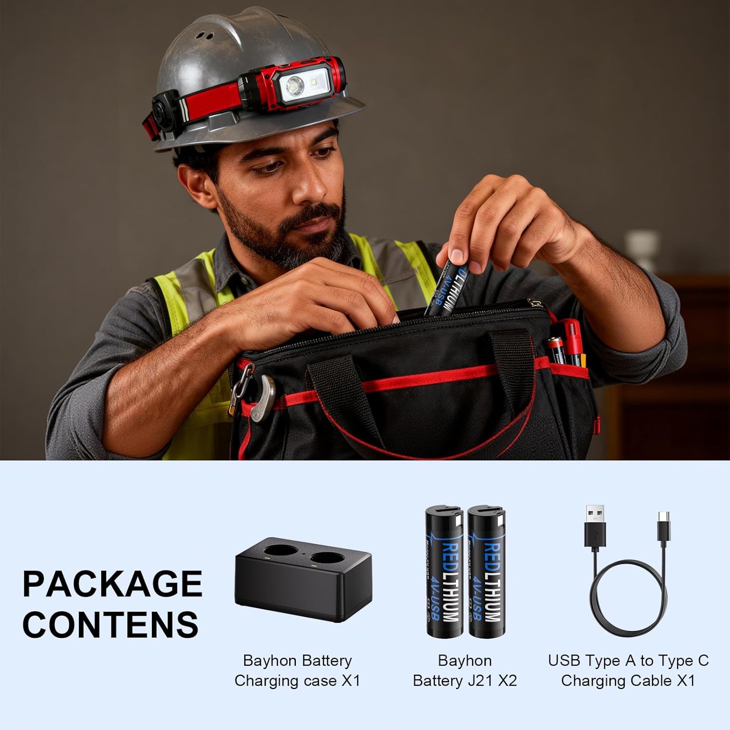 3000mAh 4V USB Battery REDLITHIUM Replacement for MK Headlamp & Flashlight - 3X Faster USB Charge Compatible with 48-11-2131, 2114-21, 2163-21, 2112-21, 2128-21 (2 Pack+CH, 3.0Ah)