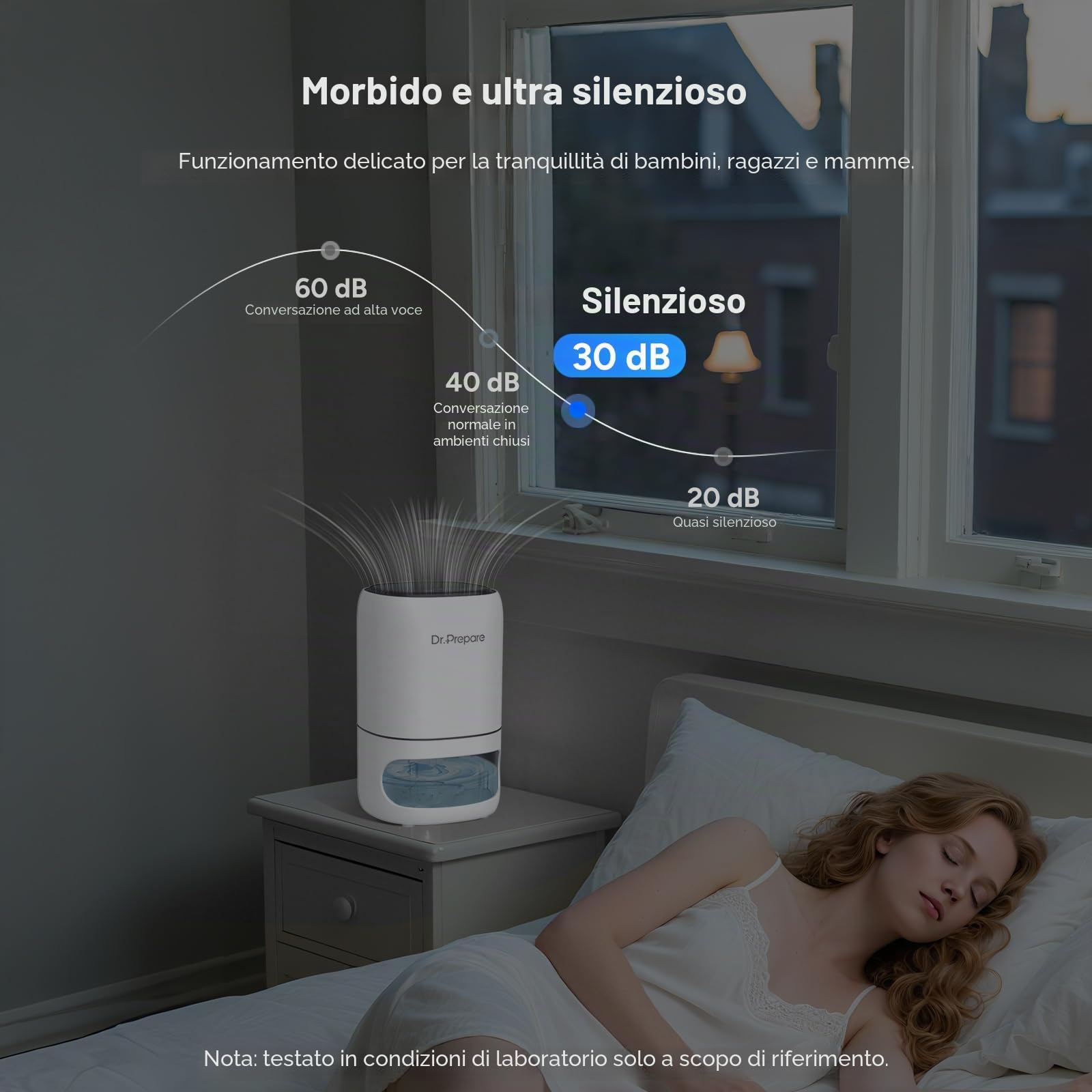 Dr.Prepare Deumidificatore Casa 1L Silenzioso Deumidificatore Portatile con Luce LED Timer 2/4/8H Spegnimento Automatico per Camera da Letto Bagno Armadio Camper