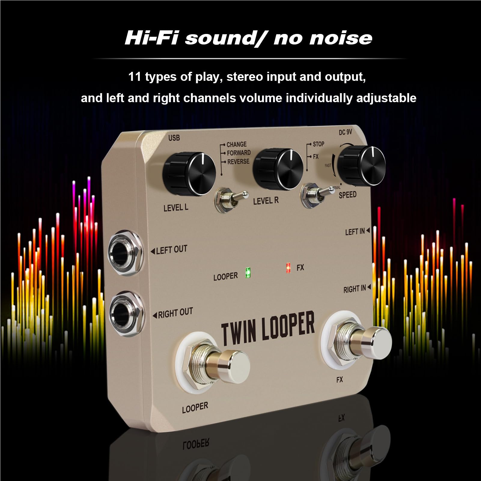 Rowin Guitar Looper Pedal Professional 11 Typów Odtwarzania 10 Minut Nagrywania 24-bitowe Próbkowanie Gitara ze Stopu Cynku Loop Station Pedał Efektów do Występów na Gitarze