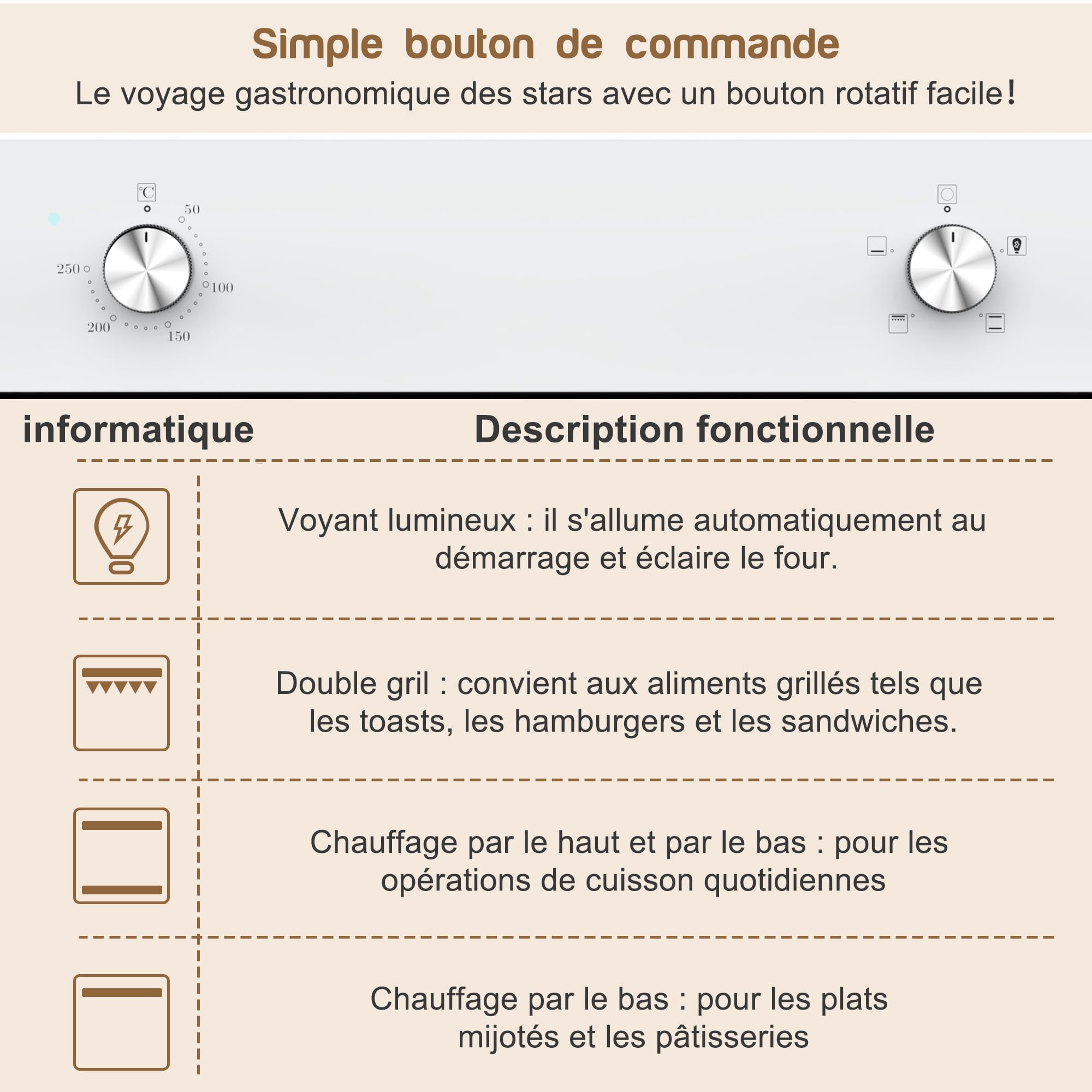 Four encastrable 60 cm Disaenvir, four encastrable blanc 4 fonctions, four avec fonction vapeur 65 L, fonction pizza 2,2 kW, grill, cuisson à chaleur tournante 3D sur 6 niveaux