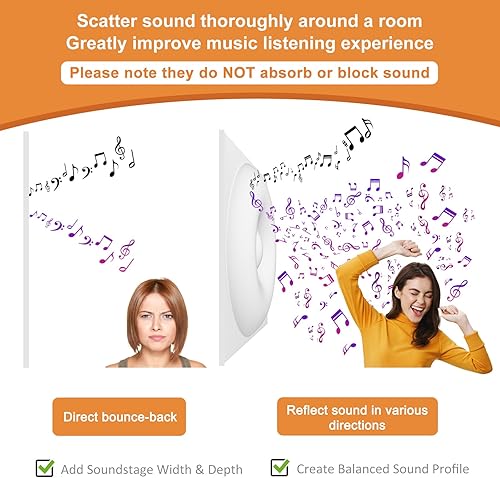 Miniatura 3 de TroyStudio Paneles difusores de sonido acústico, 19.7 x 19.7 x 1 pulgadas, 12 paneles de pared 3D de plástico de PVC, panel de difusión de