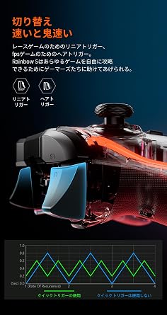 BIGBIG WON PC 有線コントローラー背面ボタン付き スイッチ コントローラー有線接続 マクロ機能 6軸ジャイロセンサー搭載 3階段TURBO速度 4階段HD振動 本体スリープ解除 Switch/Switch Lite/Switch 有機EL/Windows/Android/IOSに対応 日本語取扱説明書付き