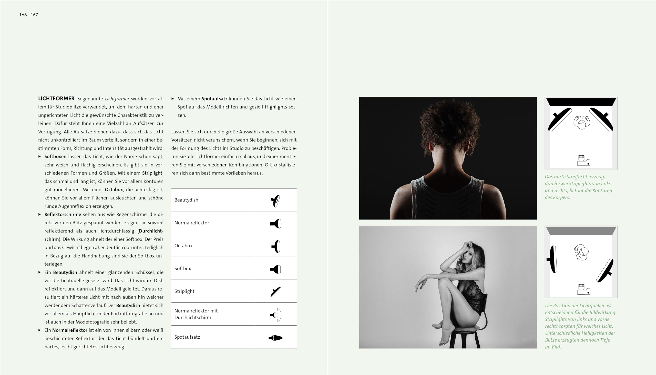 Menschen fotografieren: Das Praxisbuch für gute Porträts. Inspirierende Bildideen für Peopleshootings: Frauen, Männer, Kinder, Paare (2. Auflage 2024)