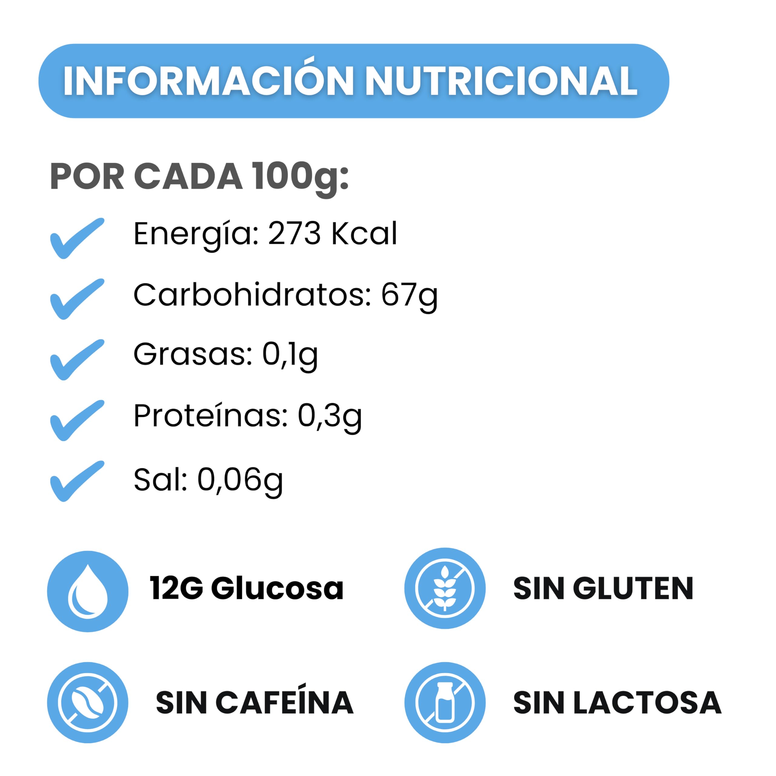 Gel De Glucosa Para Hipoglucemias / 30 Sobres x 12g De Glucosa Liquida De Absorcion Rapida - Glucody