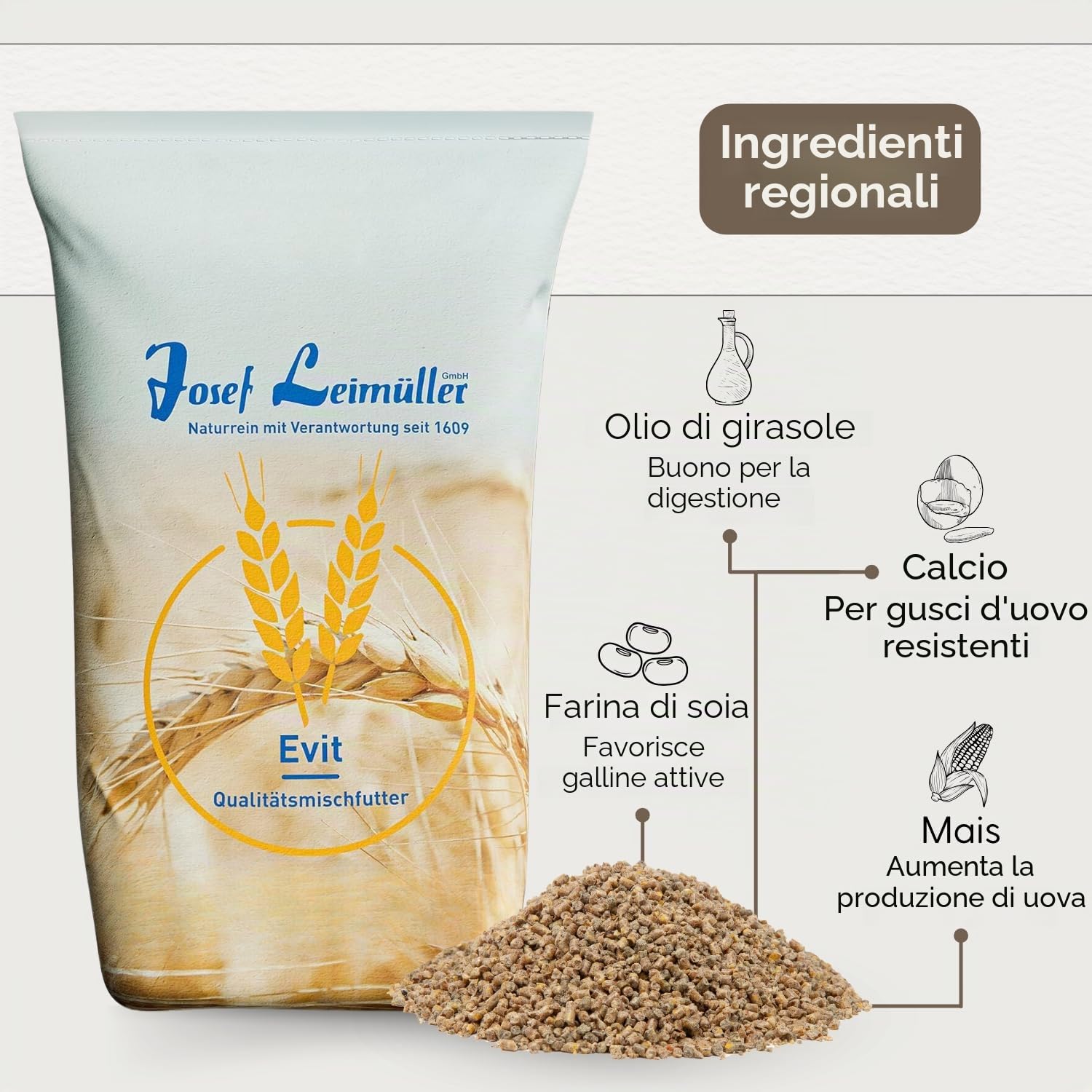 Leimüller Mangime ovaiole 25kg - Alta qualità, 100% naturale, Per ottima produzione di uova - Certificato AMA - Ideale per galline