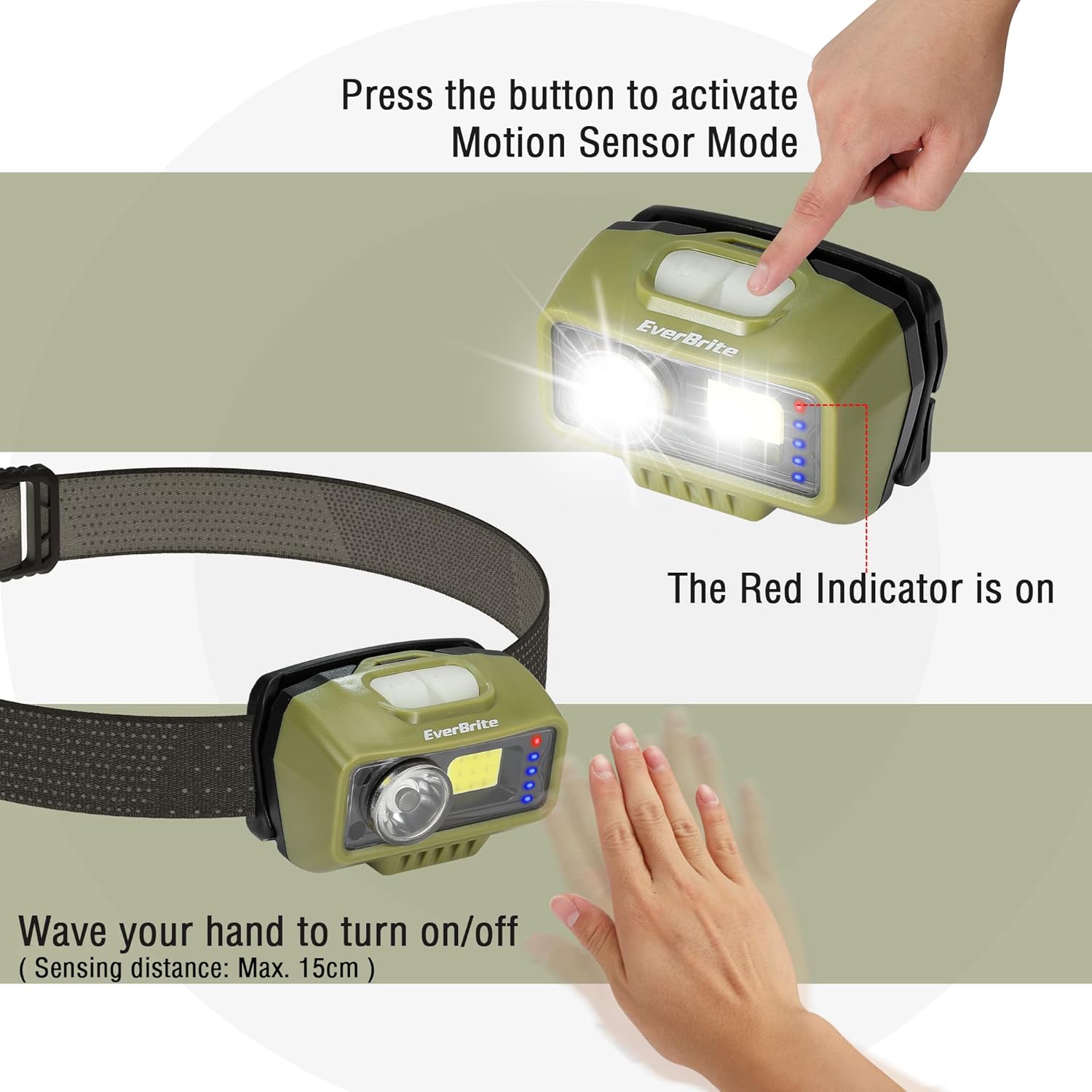 Instructions for activating and using the motion sensor mode on the EverBrite headlamp, showing a hand waving to control the light.