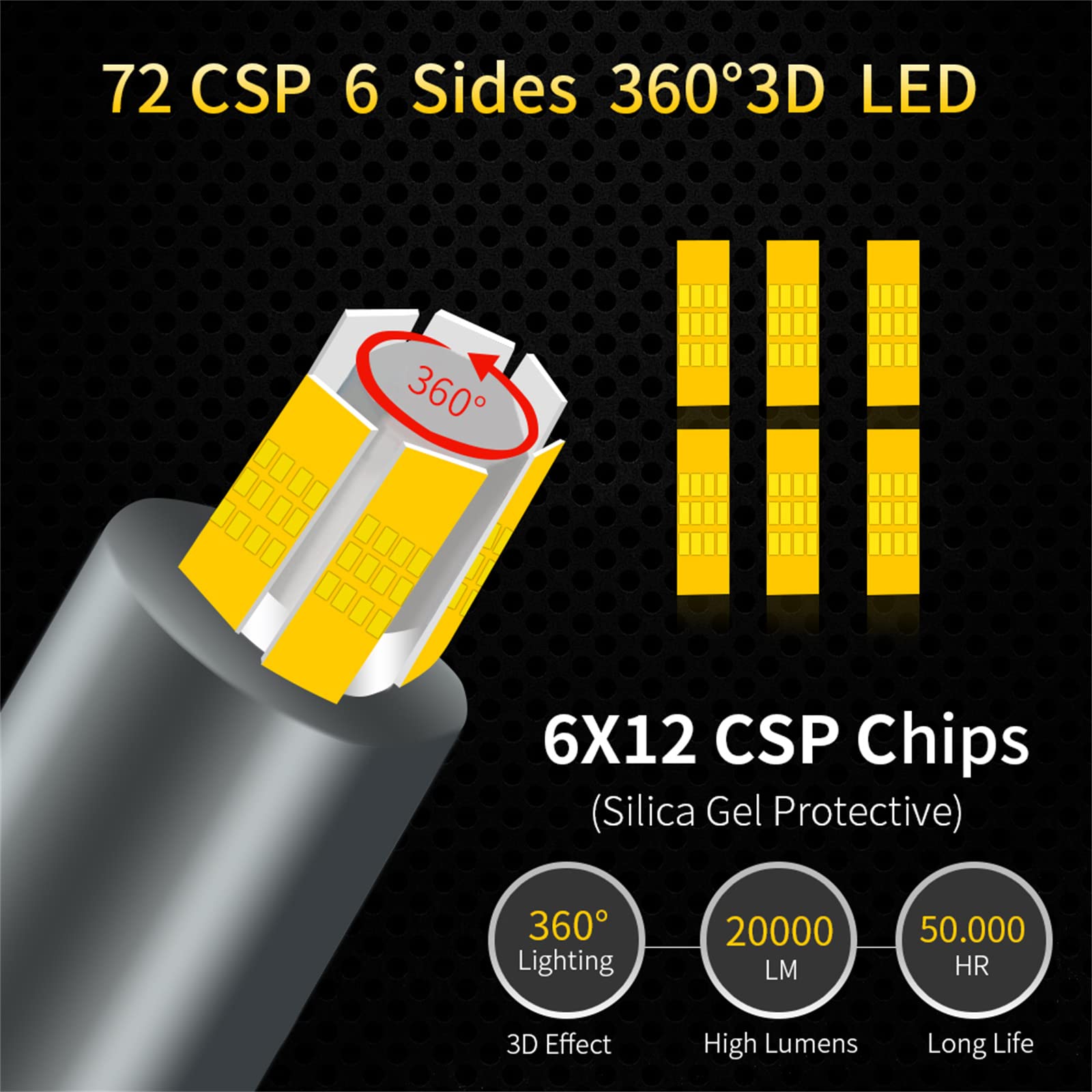 Lampadine Per Fari A LED 6 Lati 360 Gradi 6.000 K Bianco Cielo 20.000 Lm Kit Di Conversione Fari Super Luminosi Da 60 W,H7