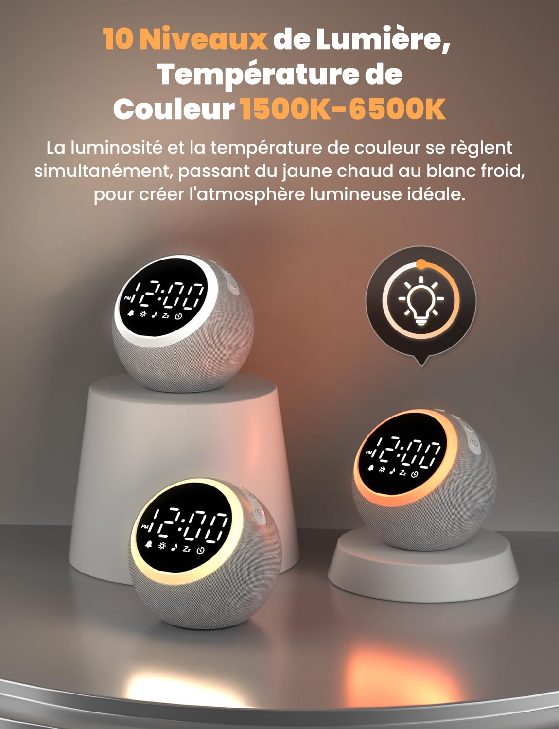 LIORQUE Machine à Bruit Blanc avec Réveil, 25 Sons Apaisants pour le Sommeil, Écran d'Affichage Réglables, Veilleuse, Convient aux Enfants et aux Adultes pour la Détente au Bureau ou à la Maison
