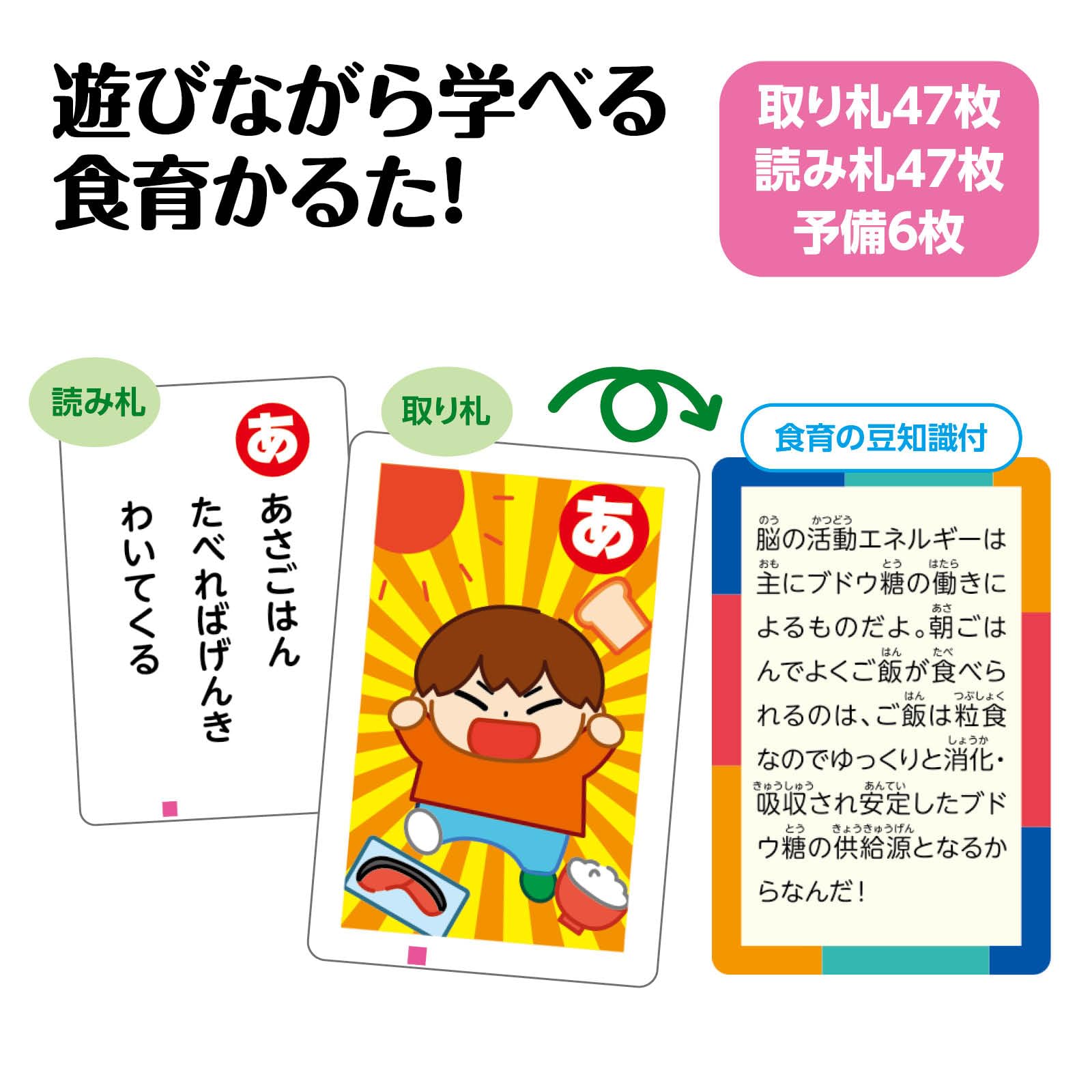 Amazon | アーテック(Artec) おもちゃ ゲーム 食育カルタ 21928